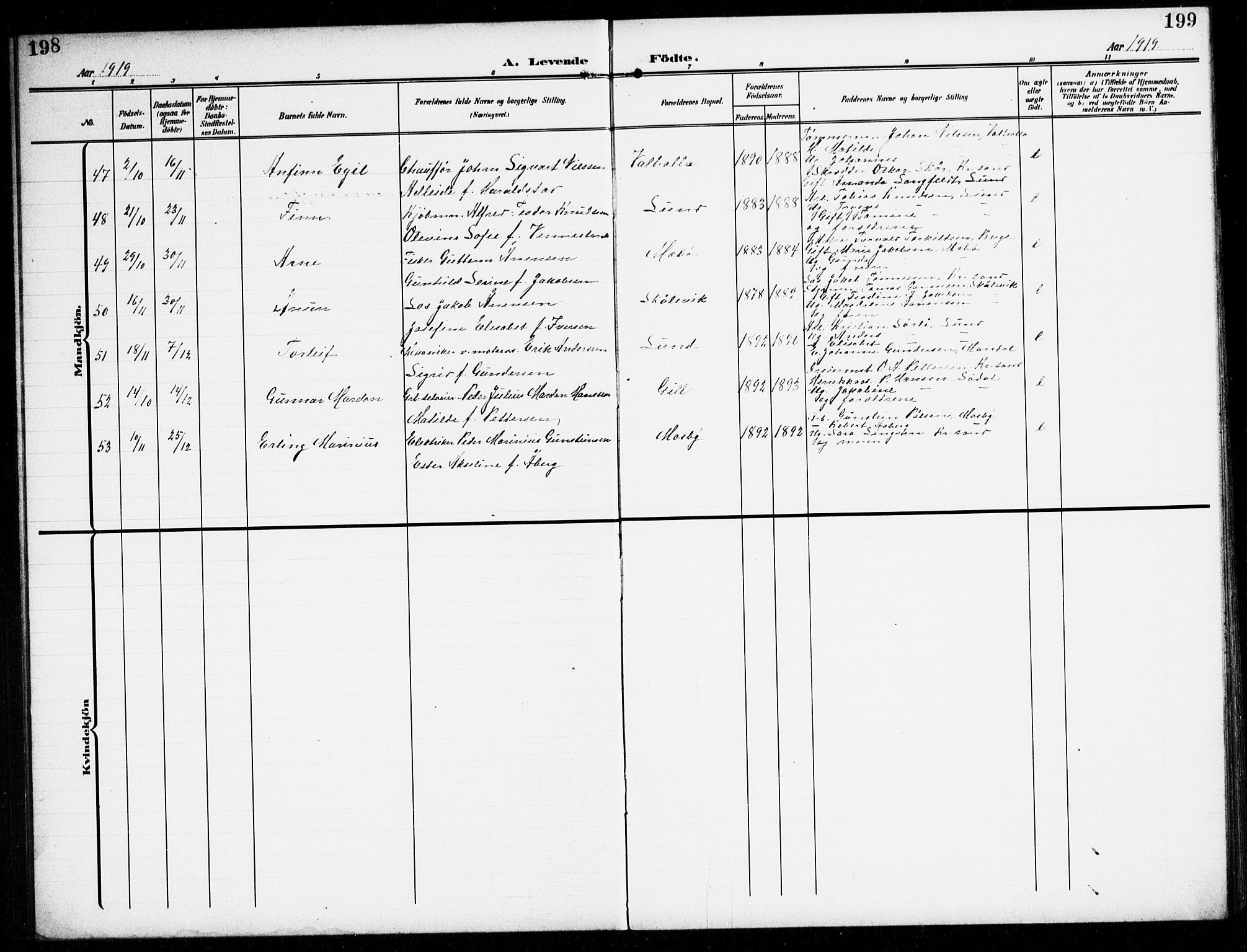 Oddernes sokneprestkontor, AV/SAK-1111-0033/F/Fb/Fba/L0010: Parish register (copy) no. B 10, 1907-1941, p. 198-199