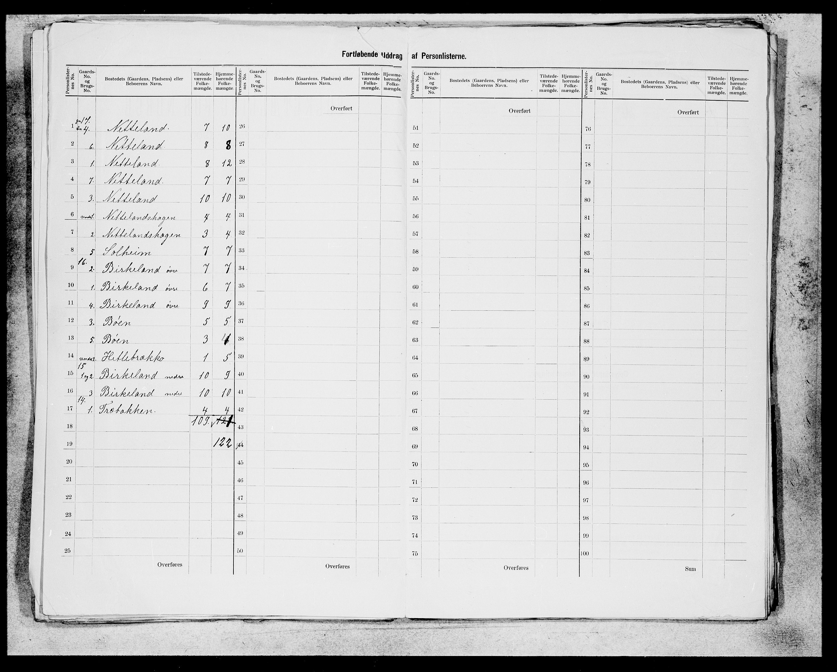 SAB, 1900 census for Kvam, 1900, p. 16