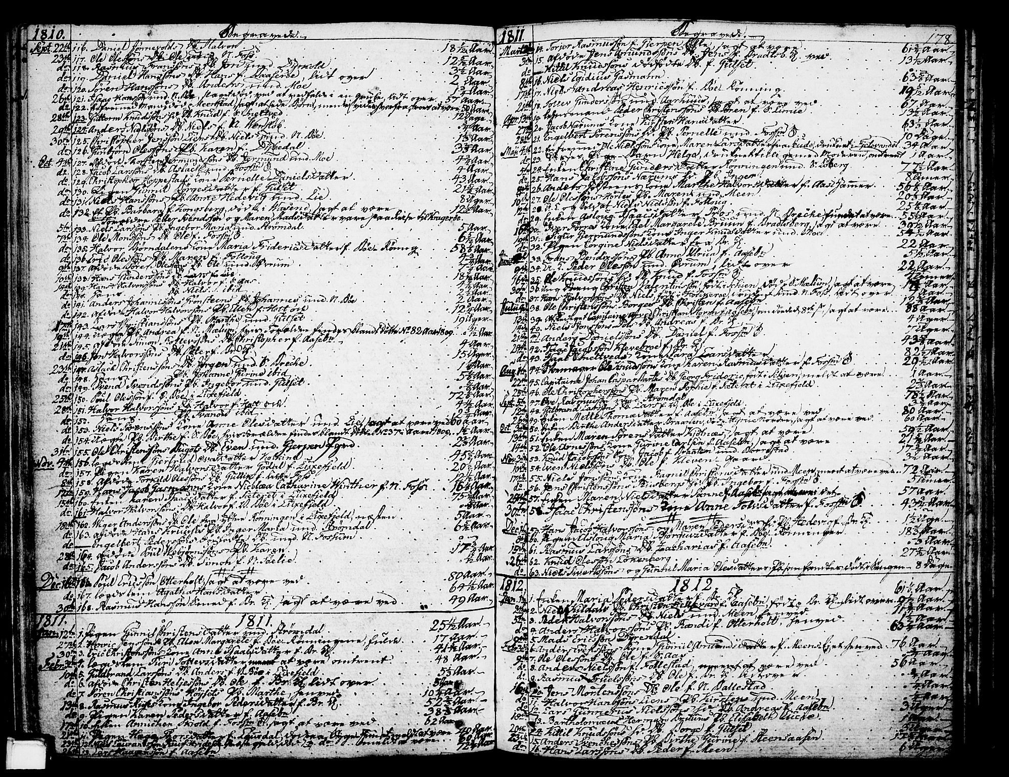 Gjerpen kirkebøker, SAKO/A-265/F/Fa/L0003: Parish register (official) no. I 3, 1796-1814, p. 178