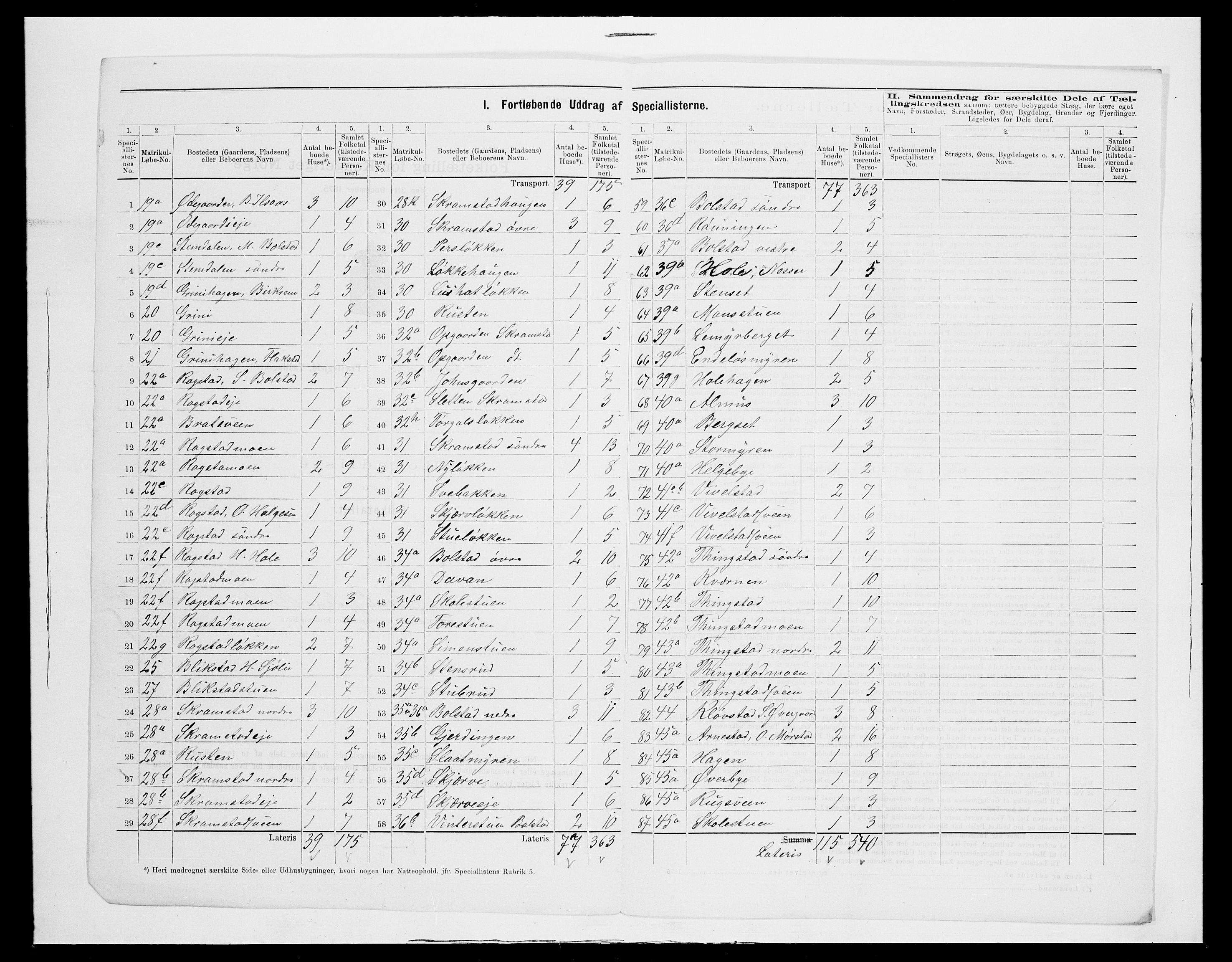 SAH, 1875 census for 0429P Åmot, 1875, p. 27