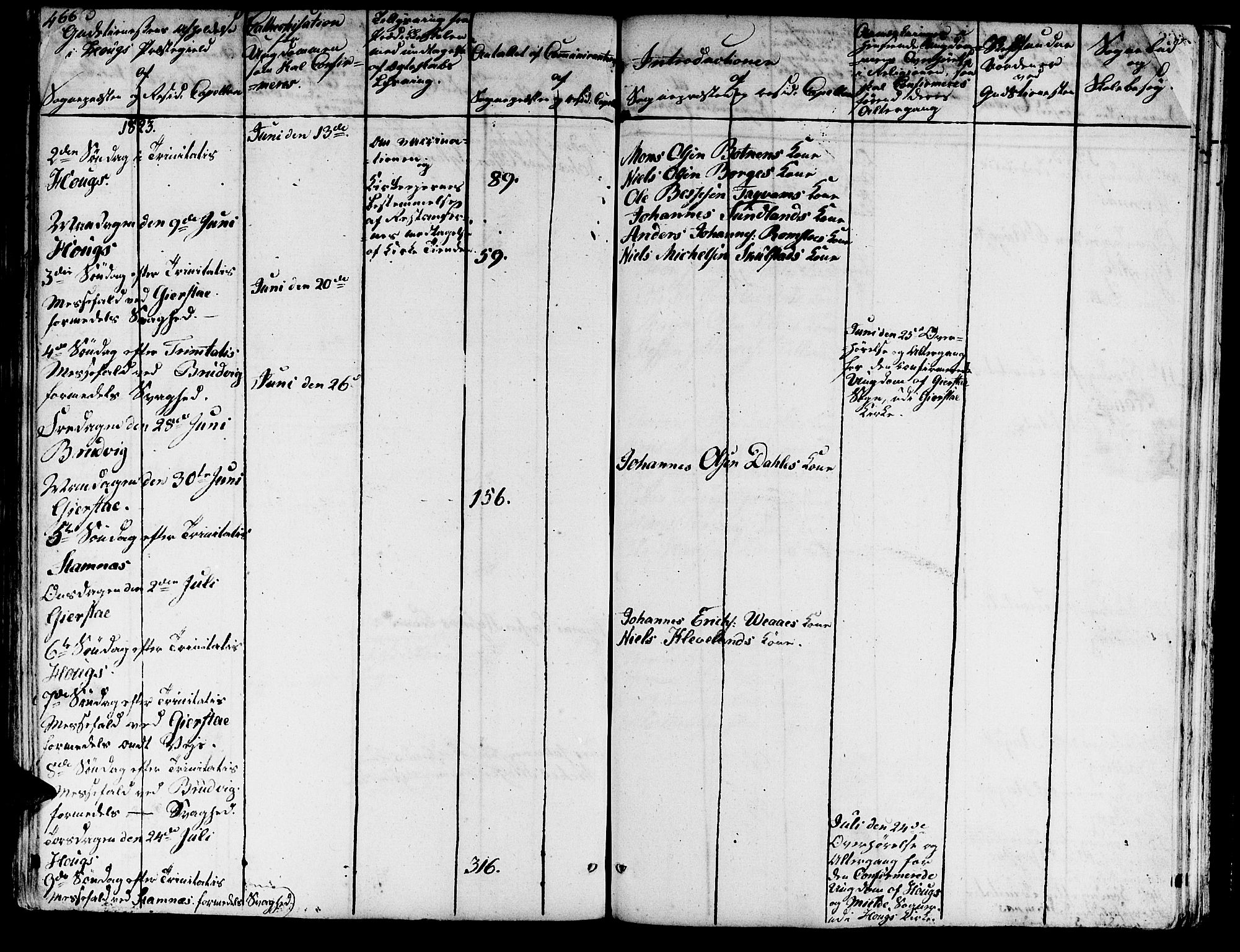 Haus sokneprestembete, AV/SAB-A-75601/H/Haa: Parish register (official) no. A 13, 1821-1827, p. 466