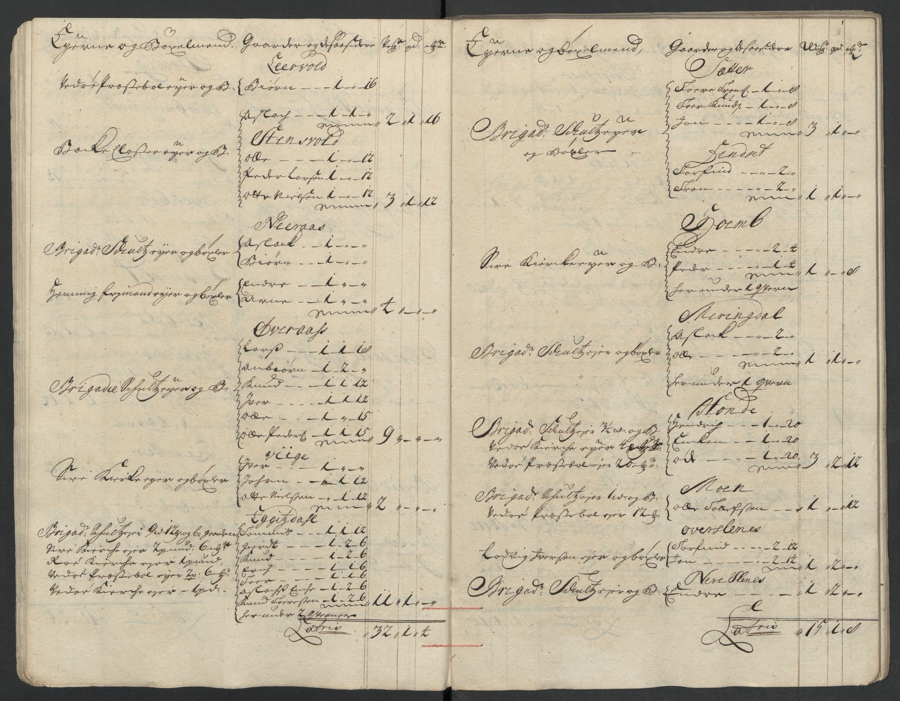 Rentekammeret inntil 1814, Reviderte regnskaper, Fogderegnskap, RA/EA-4092/R55/L3658: Fogderegnskap Romsdal, 1707-1708, p. 201