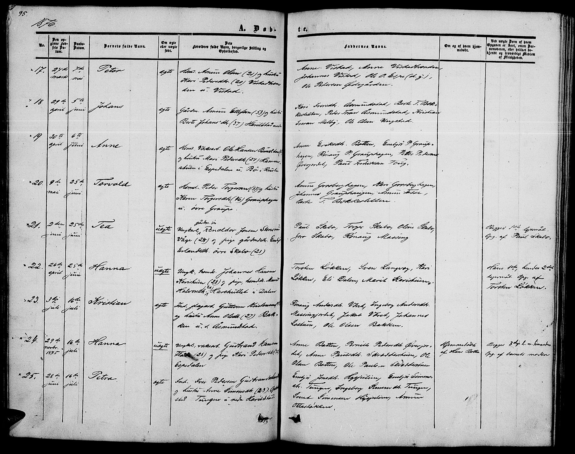 Nord-Fron prestekontor, AV/SAH-PREST-080/H/Ha/Hab/L0002: Parish register (copy) no. 2, 1851-1883, p. 95