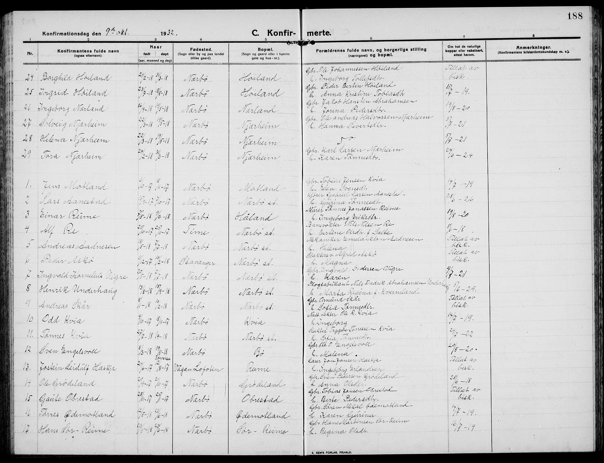 Hå sokneprestkontor, SAST/A-101801/001/30BB/L0007: Parish register (copy) no. B 7, 1912-1939, p. 188