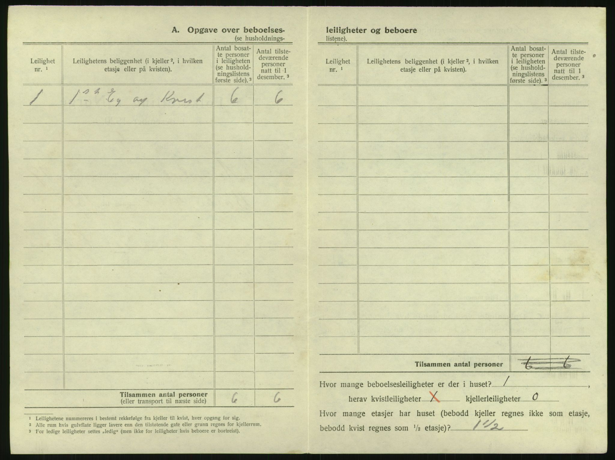 SAK, 1920 census for Arendal, 1920, p. 2923