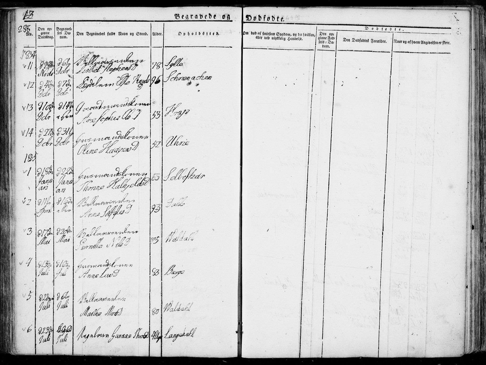 Ministerialprotokoller, klokkerbøker og fødselsregistre - Møre og Romsdal, AV/SAT-A-1454/519/L0248: Parish register (official) no. 519A07, 1829-1860, p. 288