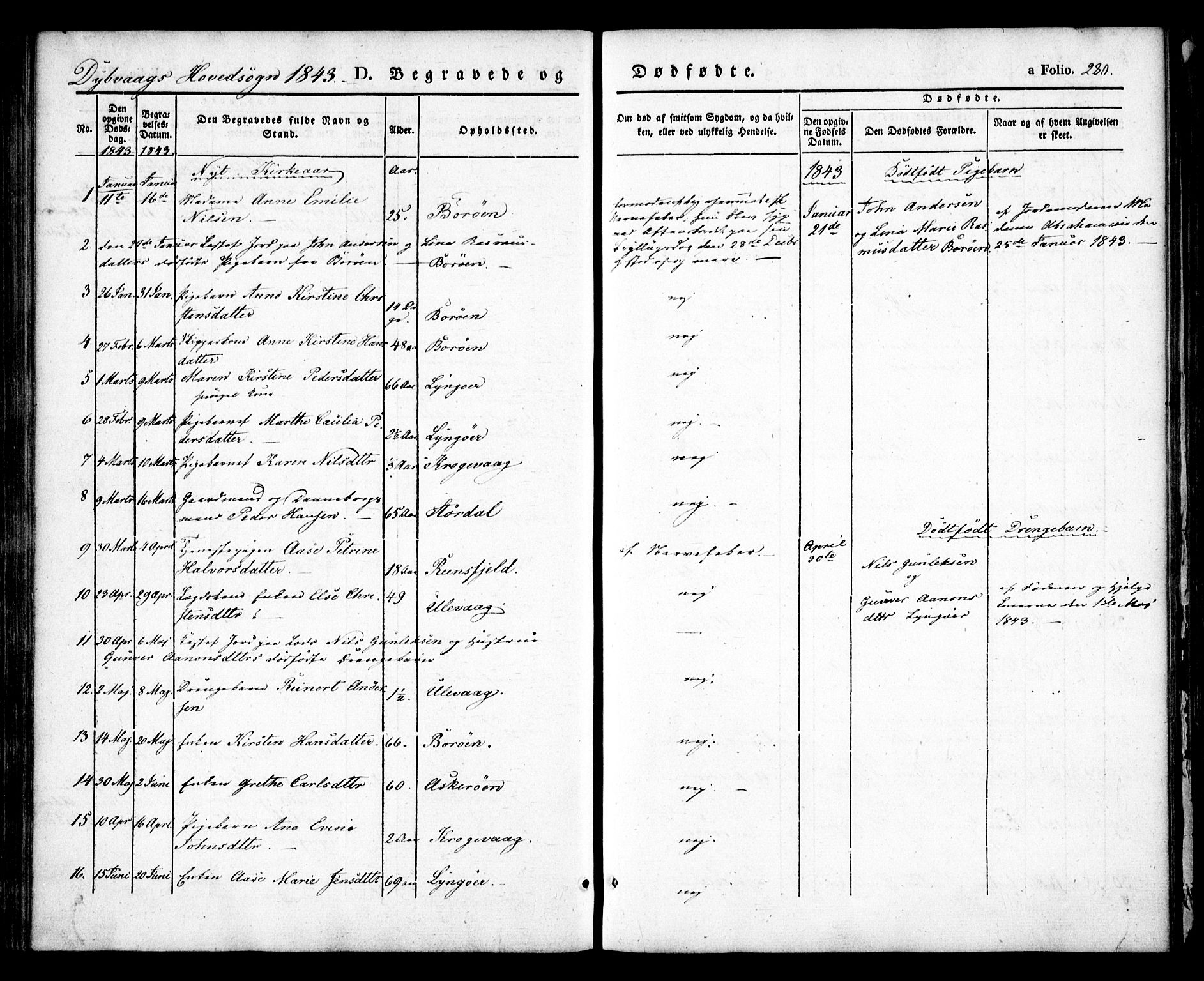 Dypvåg sokneprestkontor, AV/SAK-1111-0007/F/Fa/Faa/L0005: Parish register (official) no. A 5, 1841-1854, p. 280