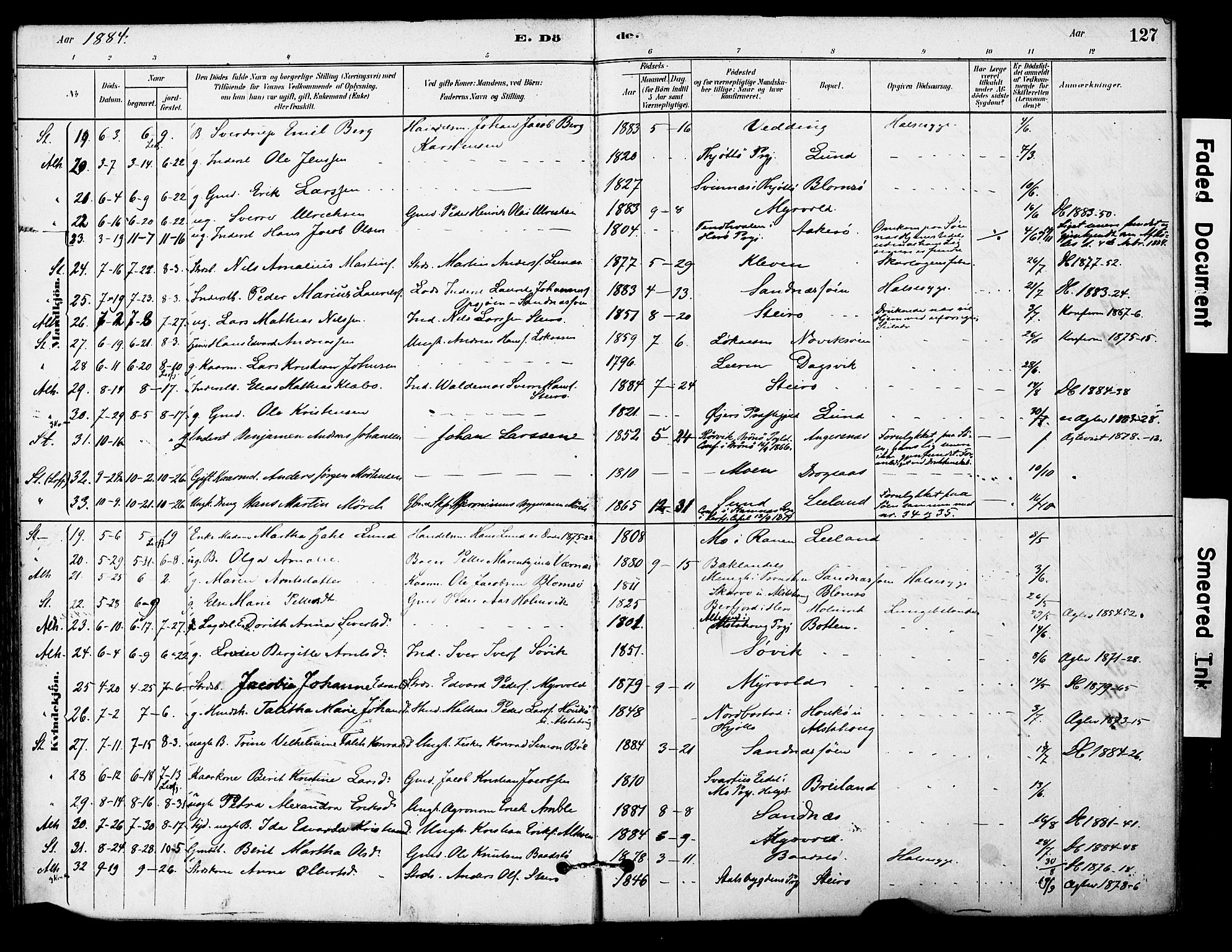 Ministerialprotokoller, klokkerbøker og fødselsregistre - Nordland, AV/SAT-A-1459/830/L0450: Parish register (official) no. 830A14, 1879-1896, p. 127