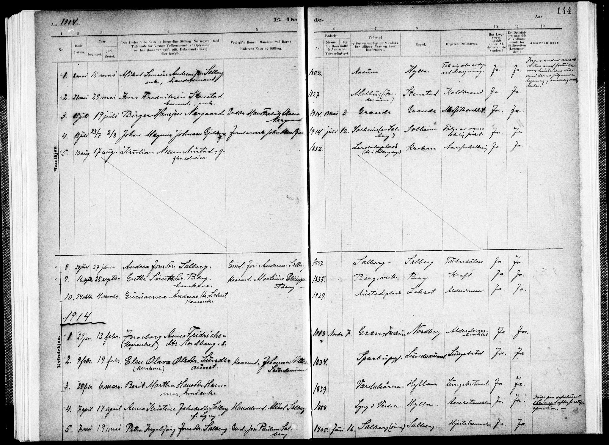 Ministerialprotokoller, klokkerbøker og fødselsregistre - Nord-Trøndelag, SAT/A-1458/731/L0309: Parish register (official) no. 731A01, 1879-1918, p. 144