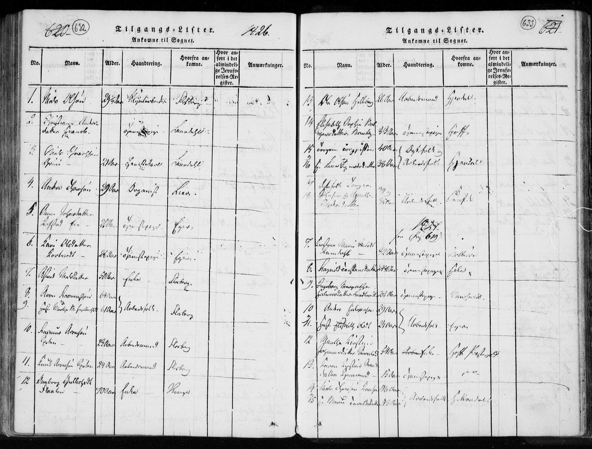 Kongsberg kirkebøker, AV/SAKO-A-22/F/Fa/L0008: Parish register (official) no. I 8, 1816-1839, p. 632-633
