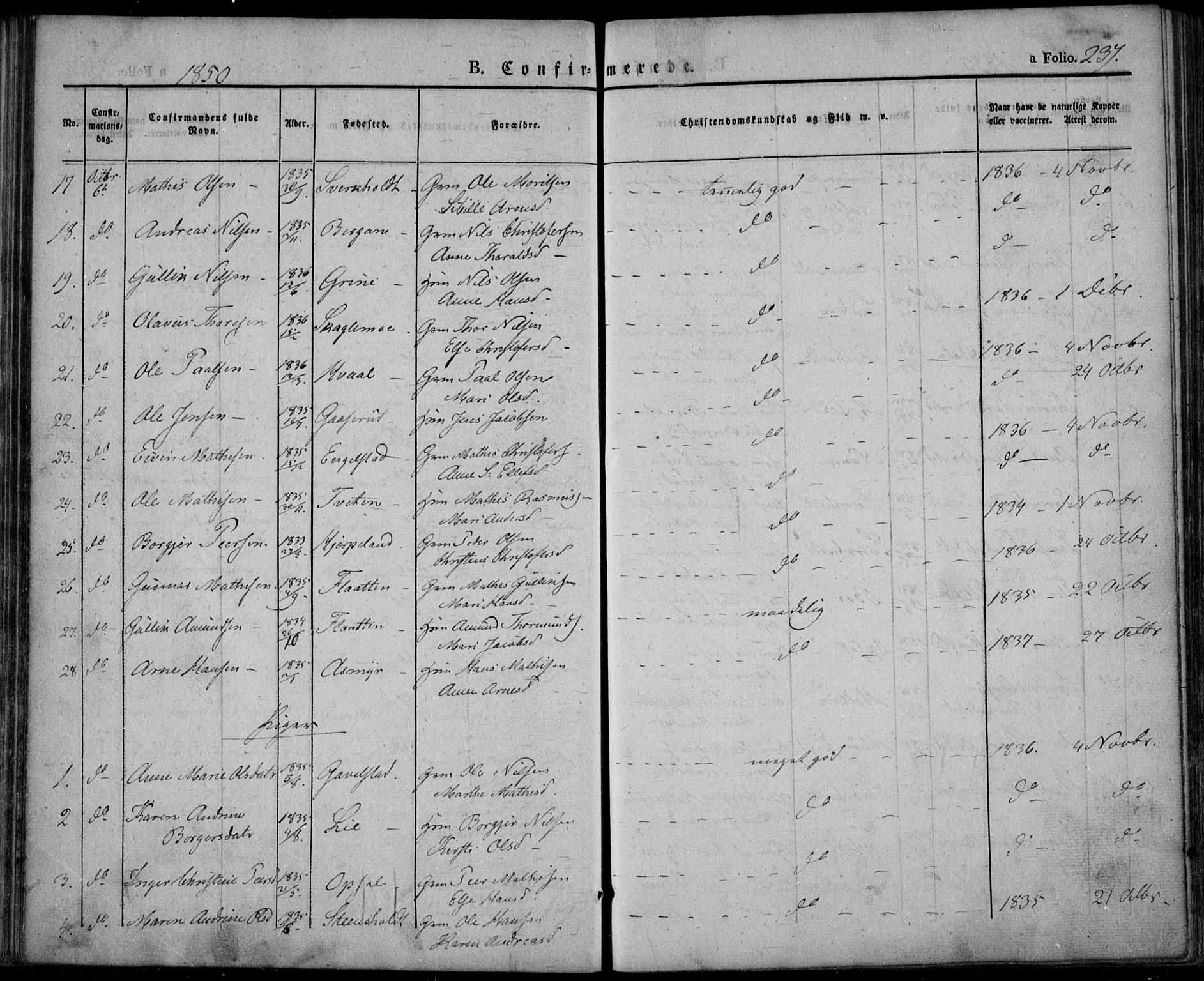 Lardal kirkebøker, AV/SAKO-A-350/F/Fa/L0006: Parish register (official) no. I 6, 1835-1860, p. 237