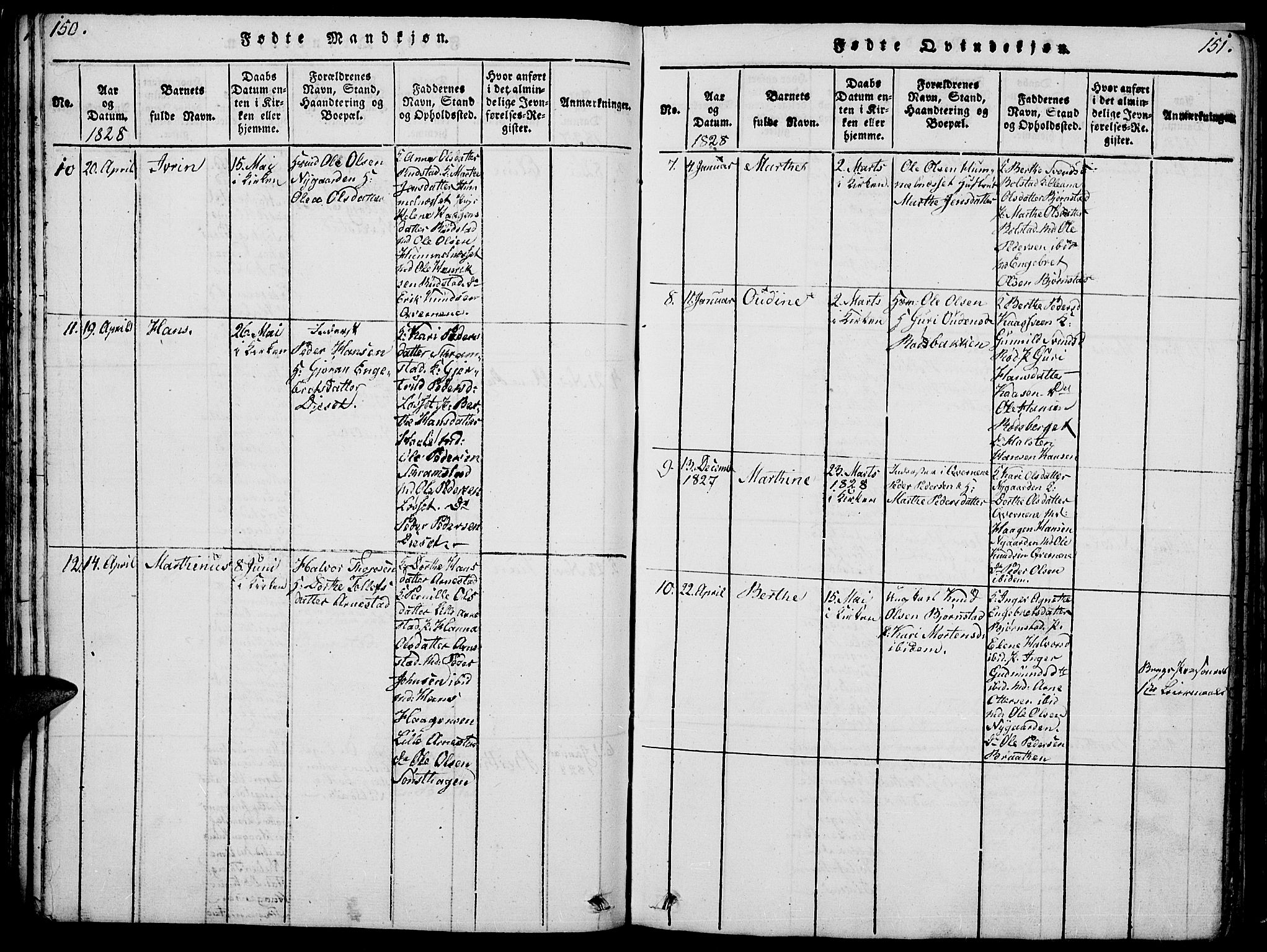Åmot prestekontor, Hedmark, SAH/PREST-056/H/Ha/Hab/L0001: Parish register (copy) no. 1, 1815-1847, p. 150-151