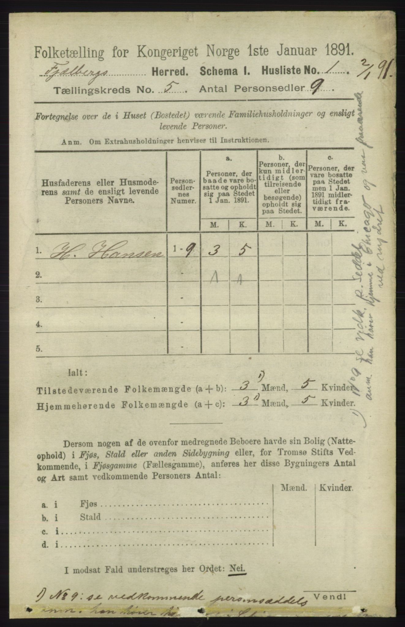 RA, 1891 census for 1213 Fjelberg, 1891, p. 1409