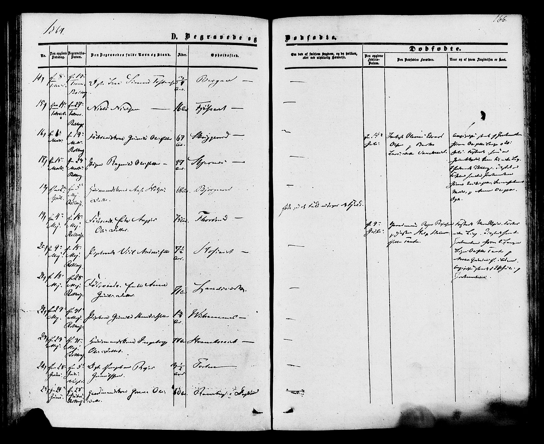 Rollag kirkebøker, AV/SAKO-A-240/F/Fa/L0009: Parish register (official) no. I 9, 1860-1874, p. 166