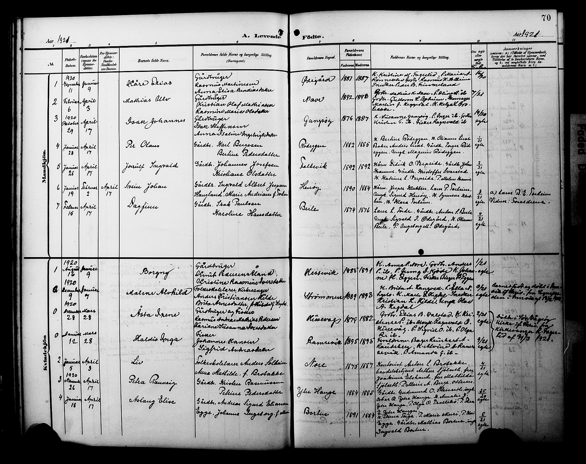 Davik sokneprestembete, AV/SAB-A-79701/H/Hab/Habc/L0003: Parish register (copy) no. C 3, 1907-1929, p. 70