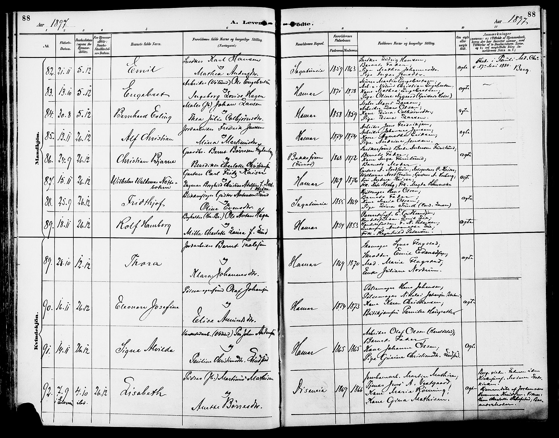 Vang prestekontor, Hedmark, SAH/PREST-008/H/Ha/Haa/L0017: Parish register (official) no. 17, 1890-1899, p. 88