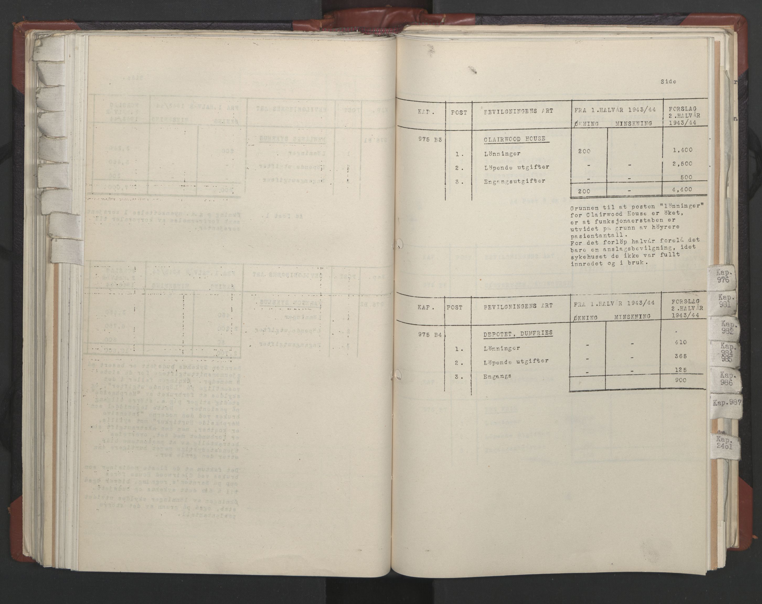 Statsrådssekretariatet, AV/RA-S-1001/A/Ac/L0124: Kgl. res. 14/1-30/6, 1944, p. 211