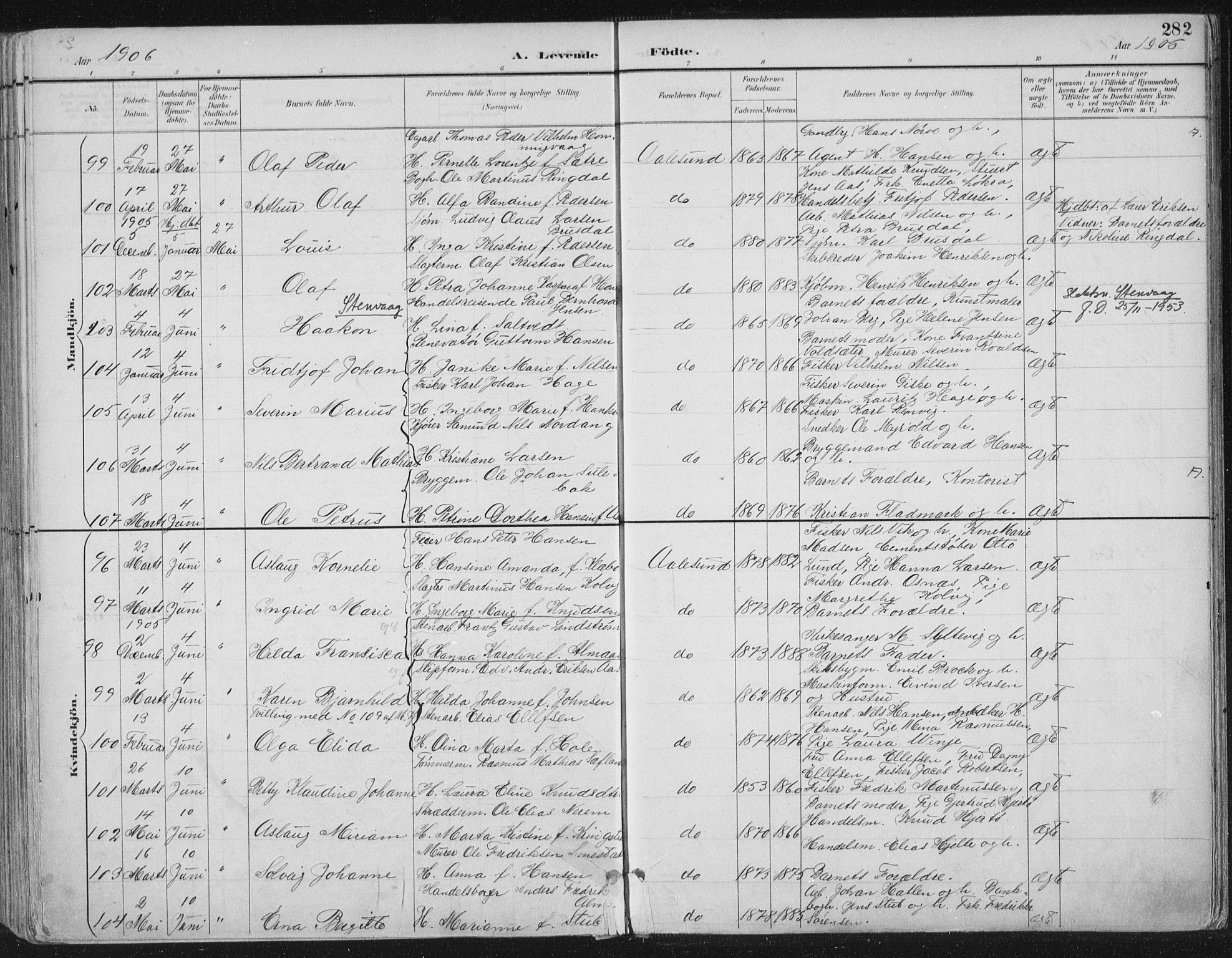 Ministerialprotokoller, klokkerbøker og fødselsregistre - Møre og Romsdal, AV/SAT-A-1454/529/L0456: Parish register (official) no. 529A06, 1894-1906, p. 282