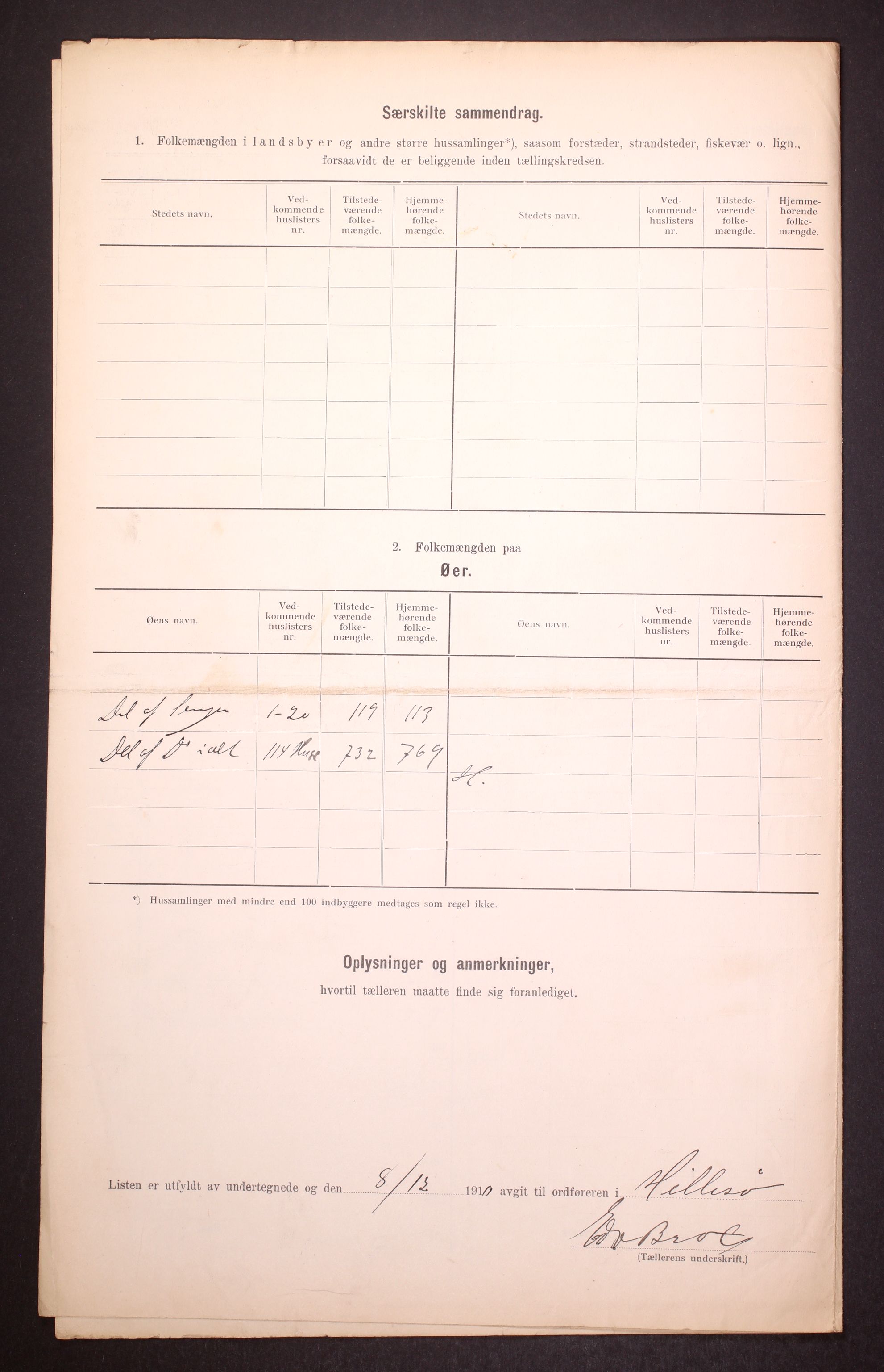 RA, 1910 census for Hillesøy, 1910, p. 42