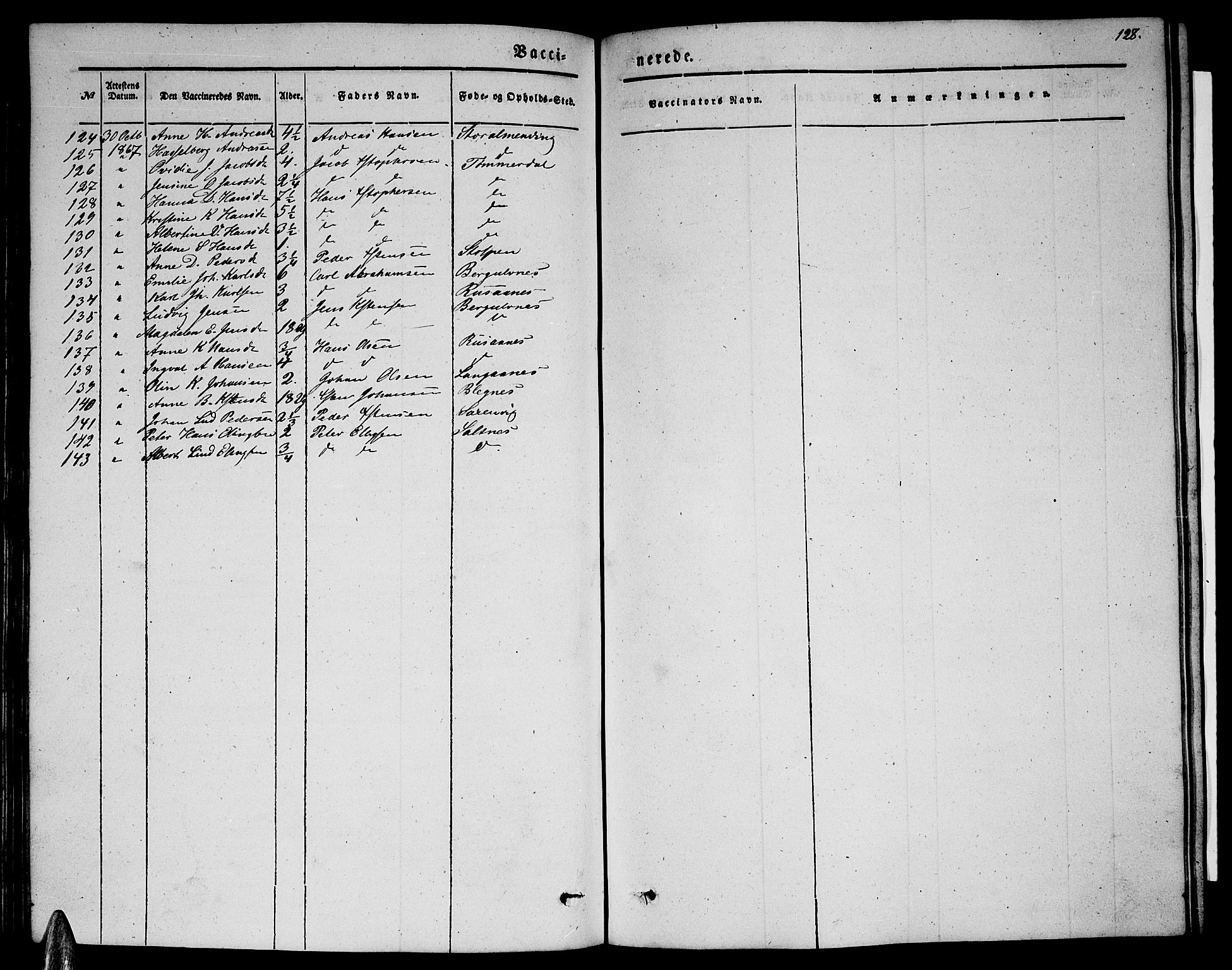 Ministerialprotokoller, klokkerbøker og fødselsregistre - Nordland, SAT/A-1459/847/L0678: Parish register (copy) no. 847C06, 1854-1870, p. 128