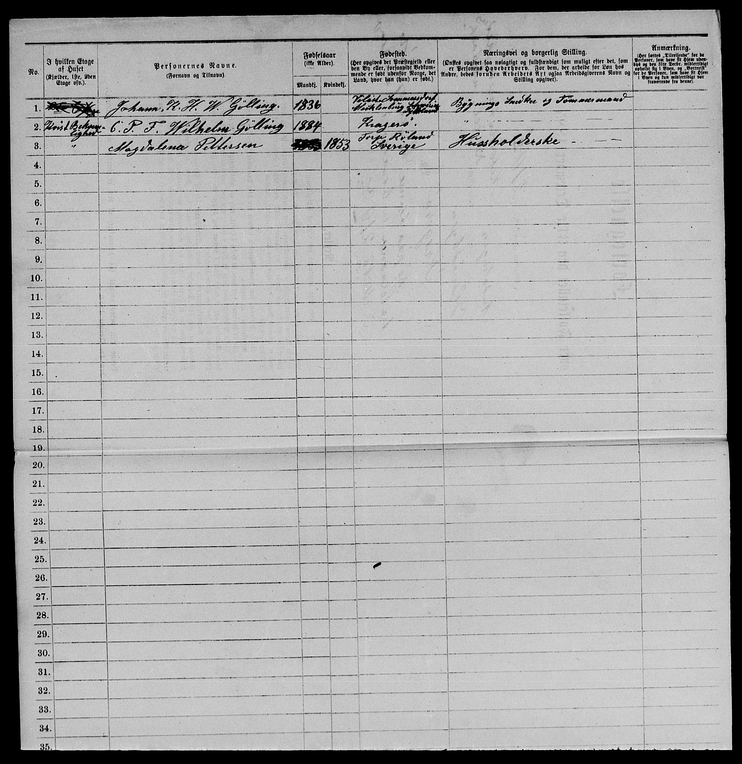 SAKO, 1885 census for 0801 Kragerø, 1885, p. 1436