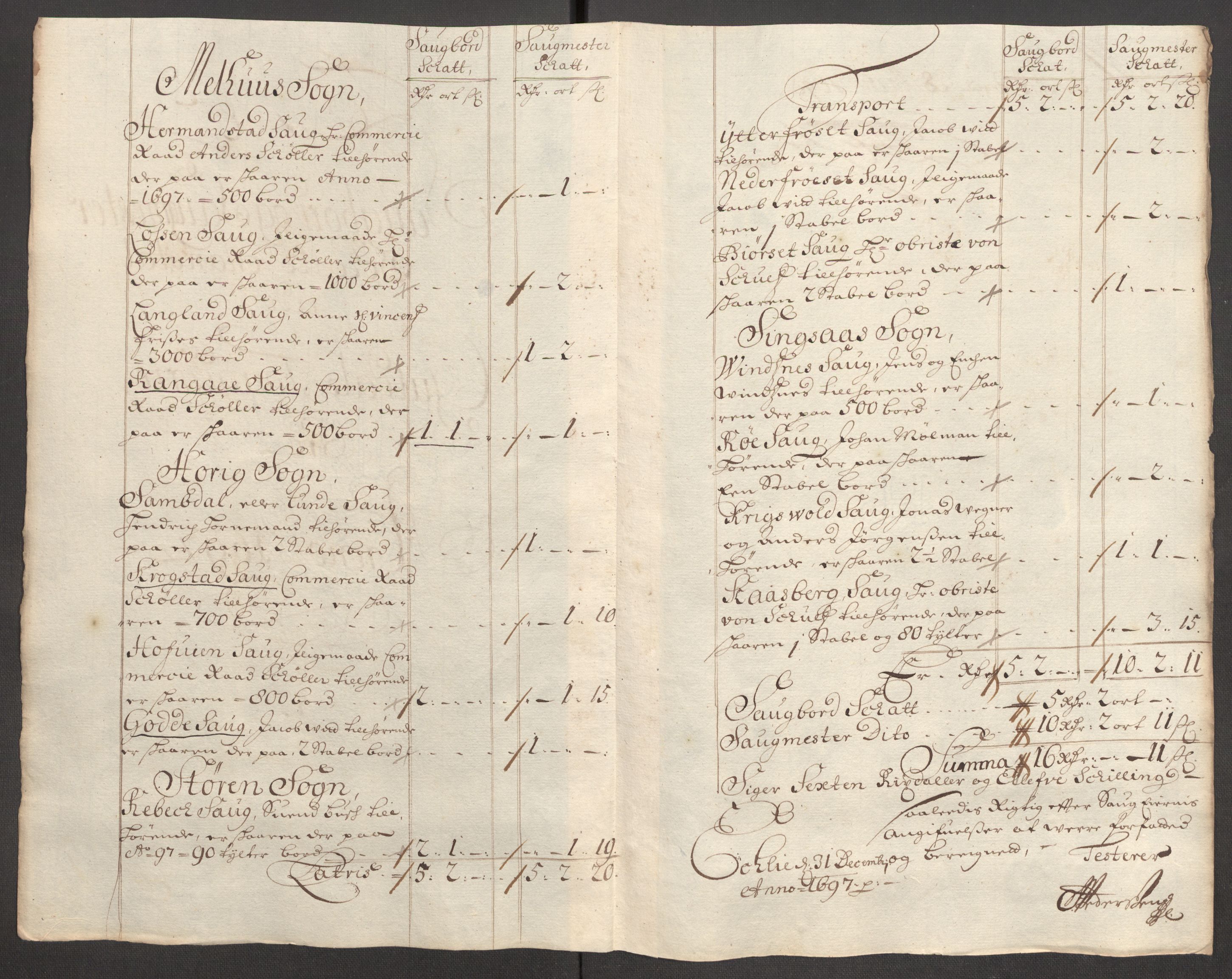 Rentekammeret inntil 1814, Reviderte regnskaper, Fogderegnskap, AV/RA-EA-4092/R60/L3947: Fogderegnskap Orkdal og Gauldal, 1697, p. 363