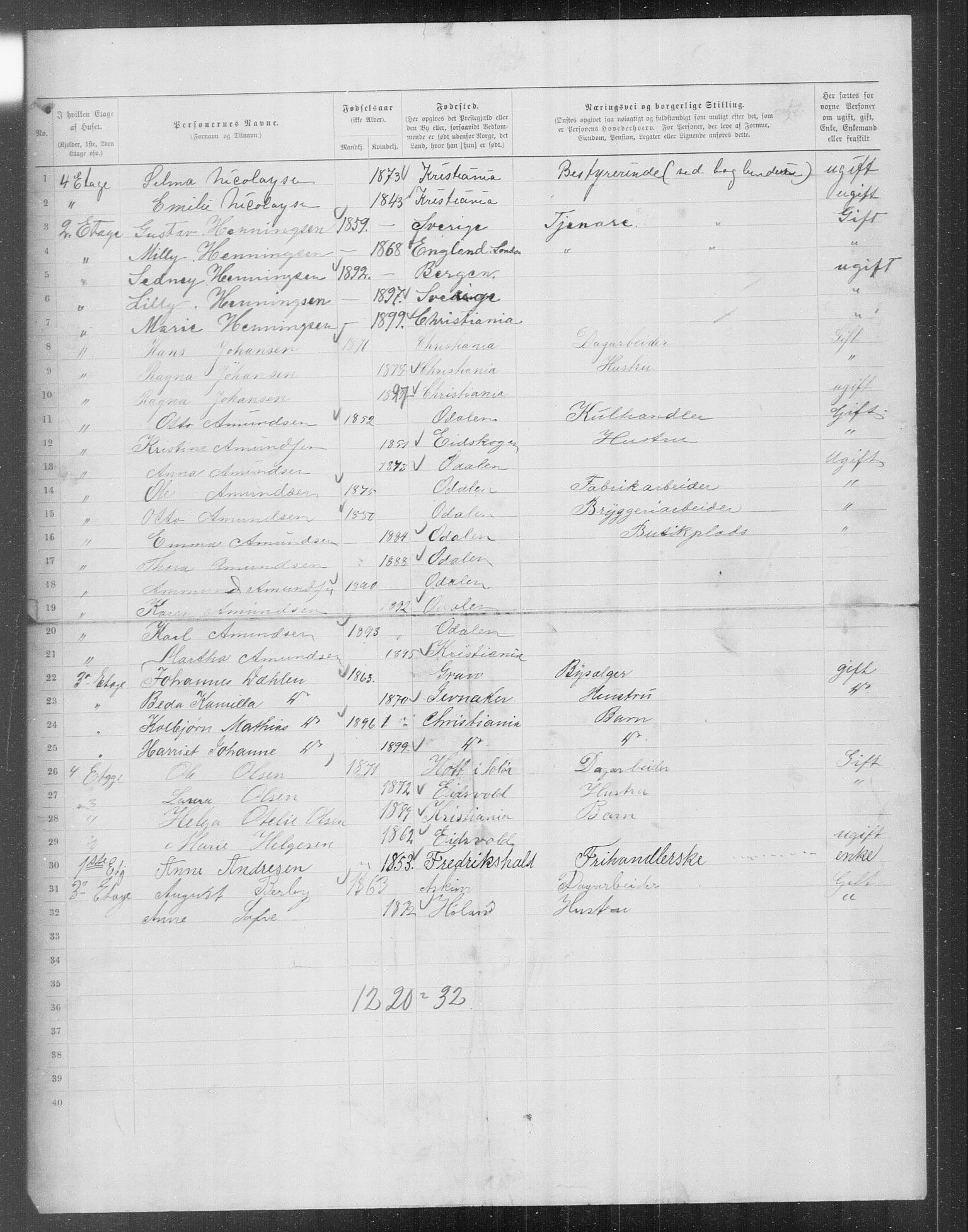 OBA, Municipal Census 1899 for Kristiania, 1899, p. 14472