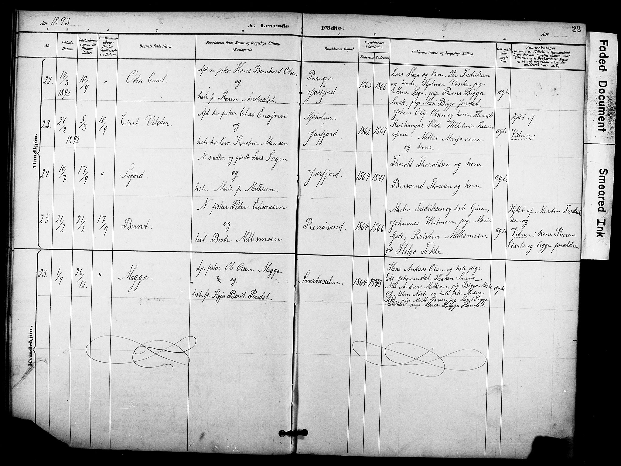 Sør-Varanger sokneprestkontor, AV/SATØ-S-1331/H/Hb/L0004klokker: Parish register (copy) no. 4, 1891-1912, p. 22