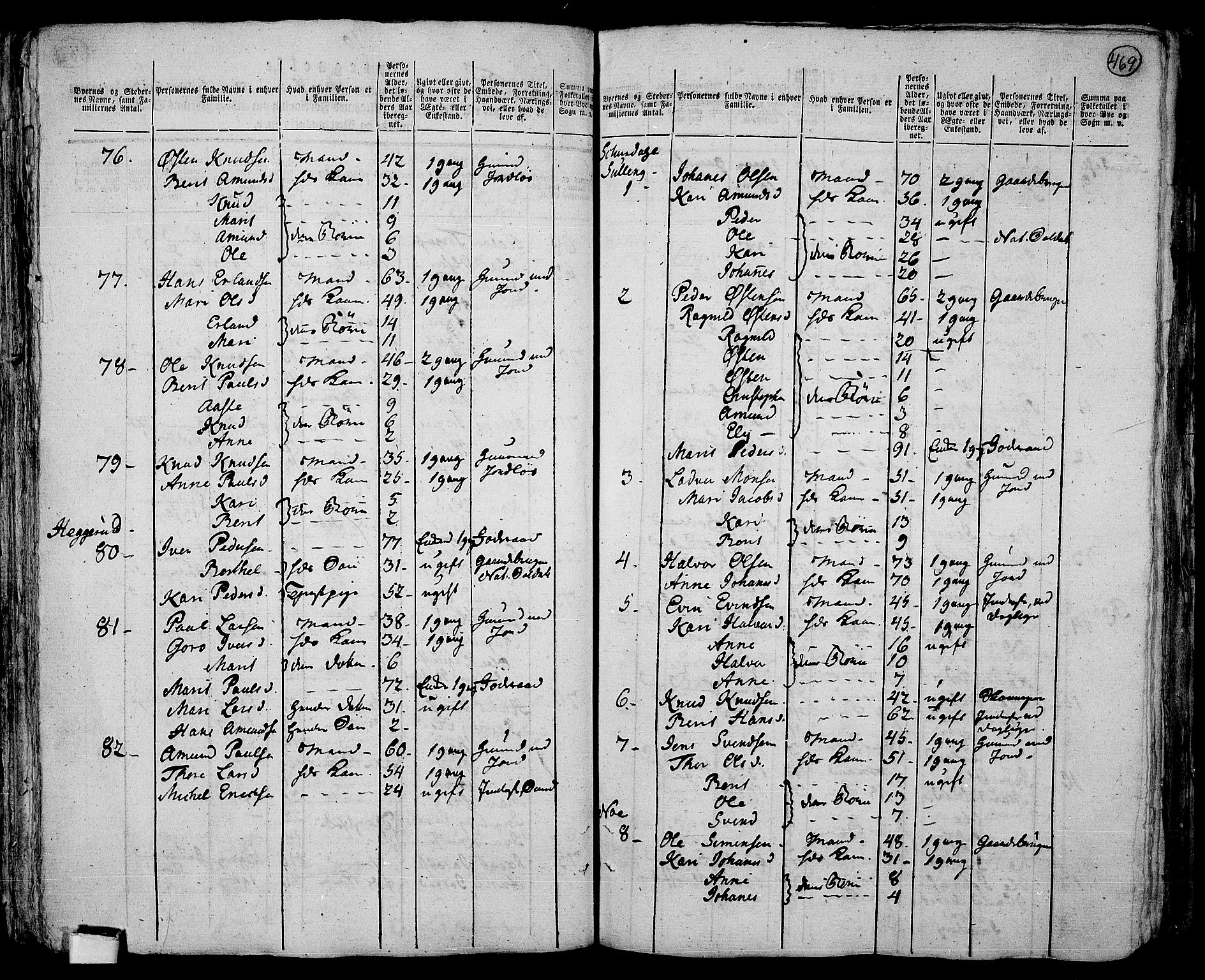 RA, 1801 census for 0518P Fron, 1801, p. 468b-469a