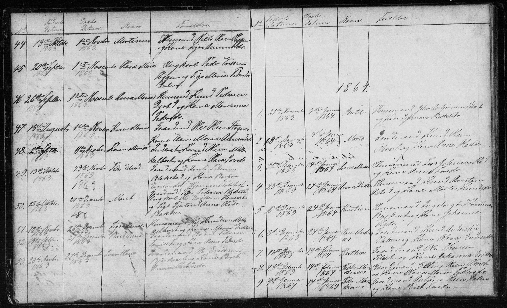 Ministerialprotokoller, klokkerbøker og fødselsregistre - Møre og Romsdal, AV/SAT-A-1454/584/L0968: Parish register (copy) no. 584C01, 1862-1877, p. 7