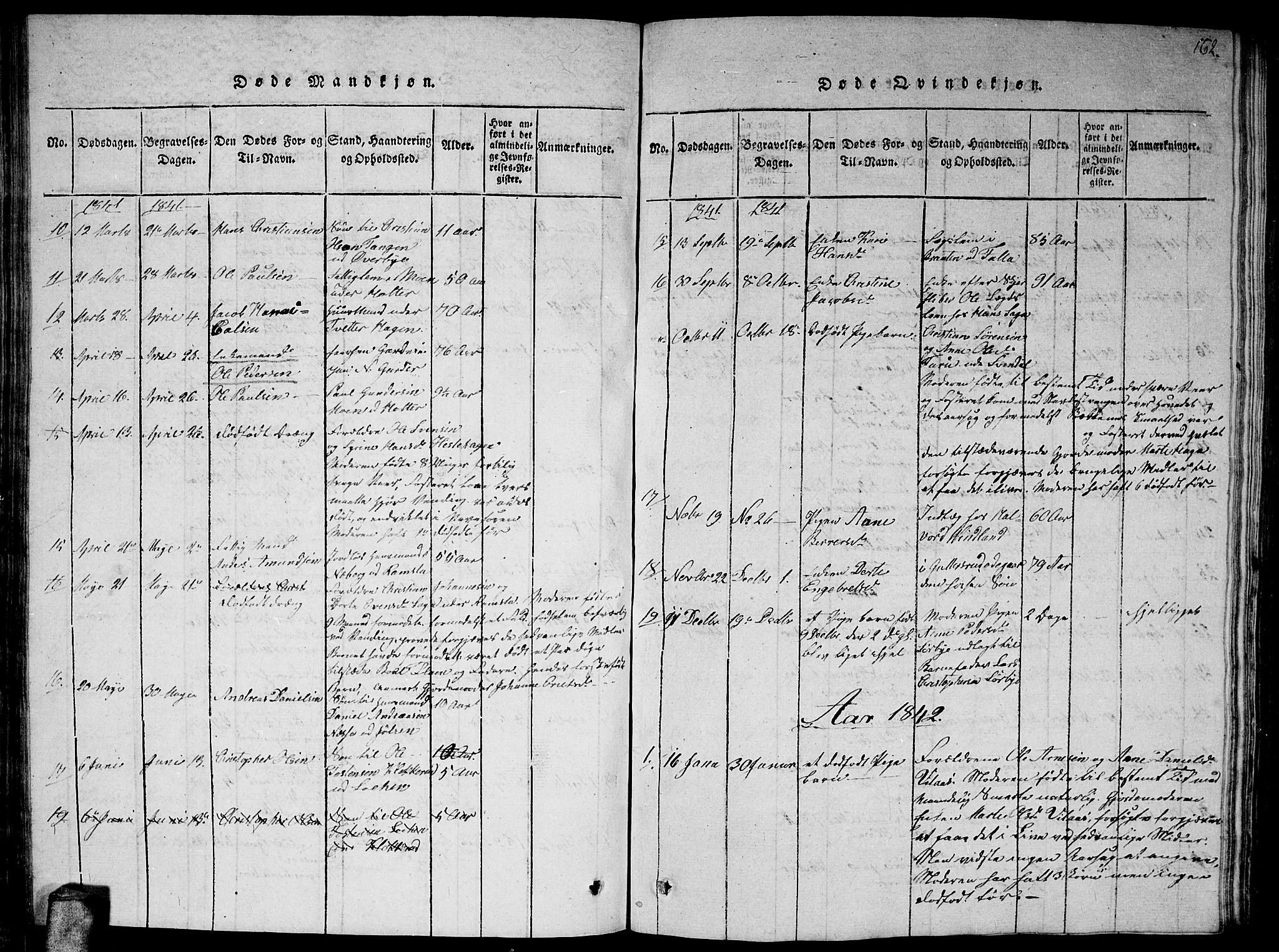 Fet prestekontor Kirkebøker, SAO/A-10370a/G/Ga/L0001: Parish register (copy) no. I 1, 1815-1842, p. 162