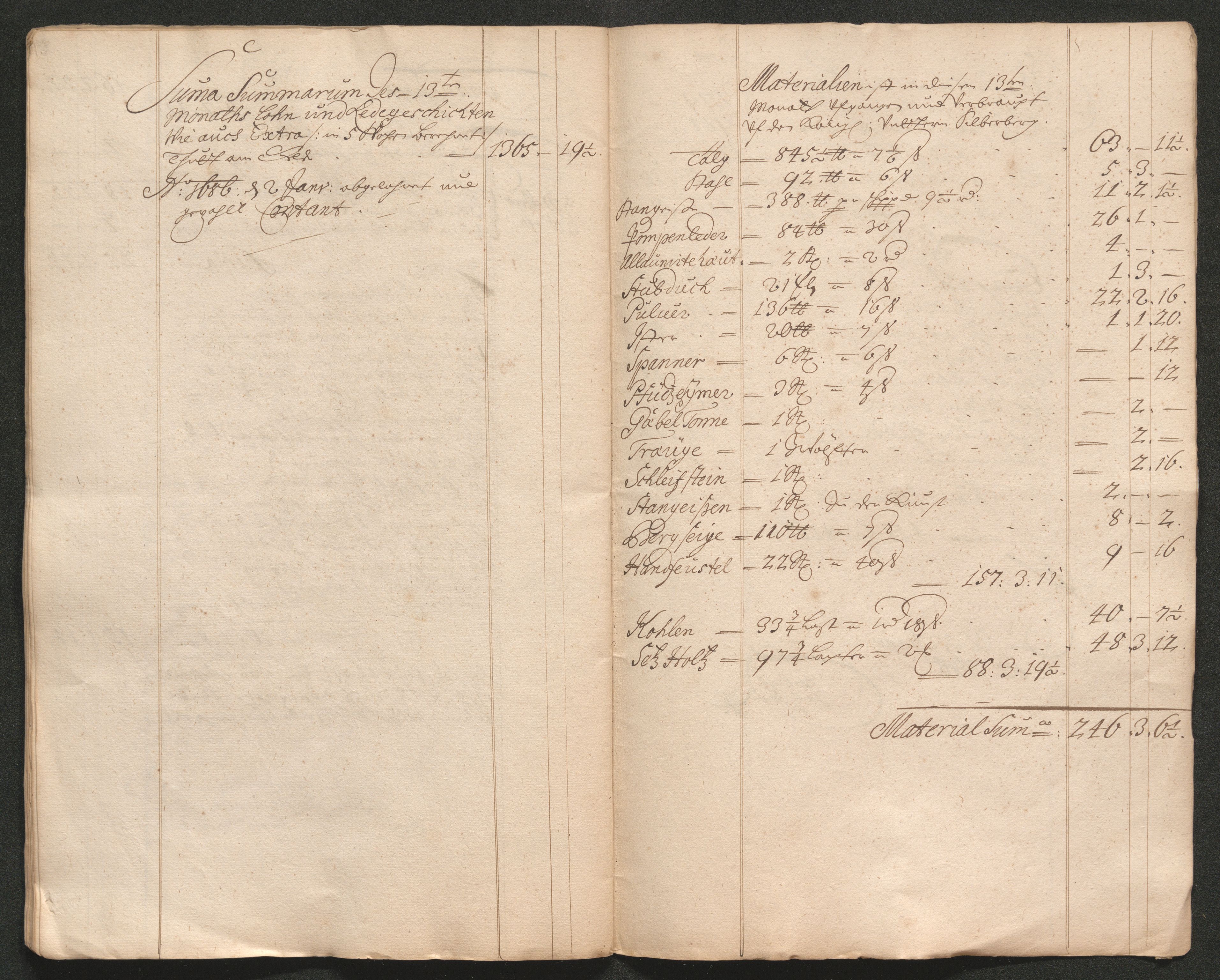 Kongsberg Sølvverk 1623-1816, AV/SAKO-EA-3135/001/D/Dc/Dcd/L0059: Utgiftsregnskap for gruver m.m., 1685-1686, p. 283
