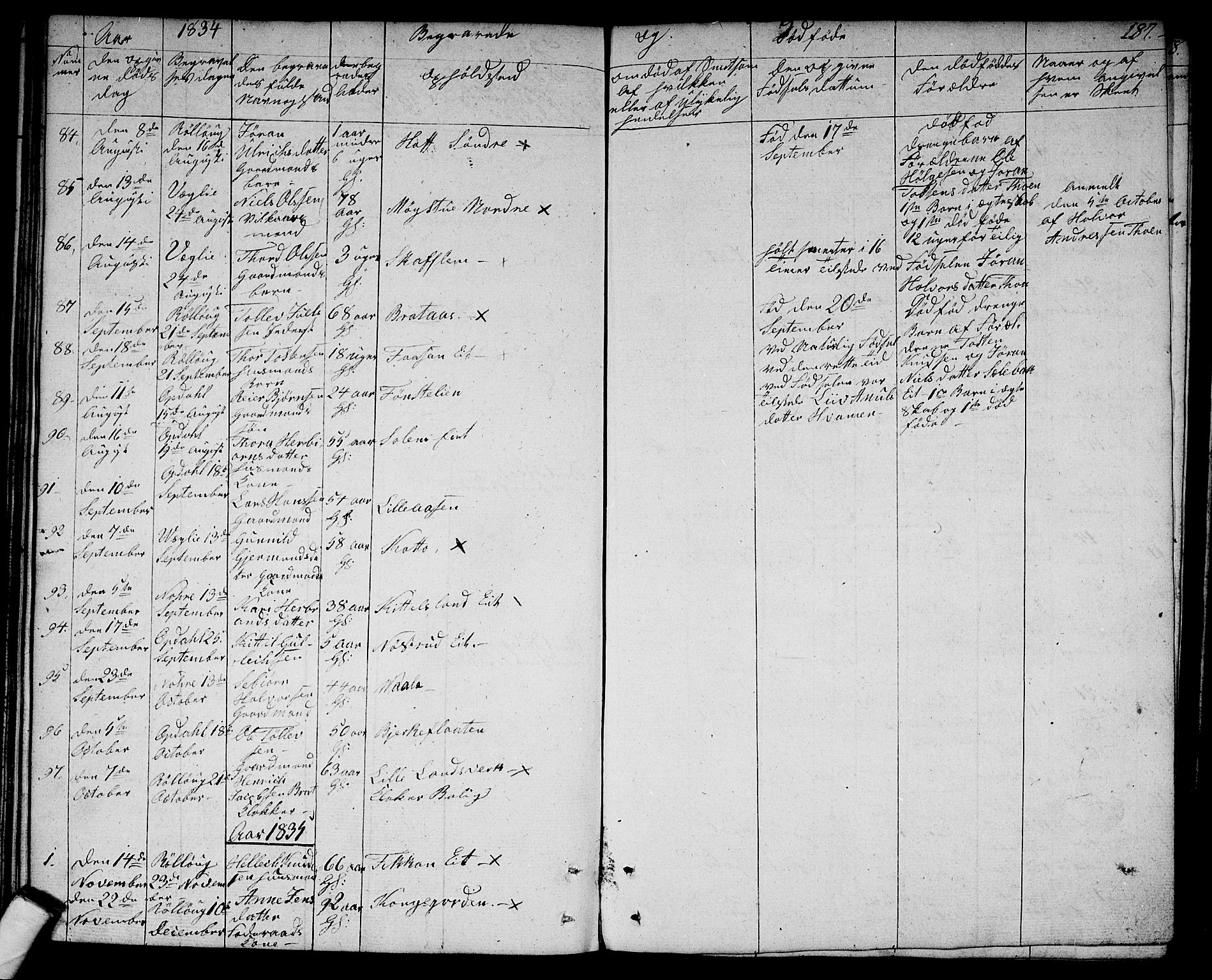 Rollag kirkebøker, SAKO/A-240/G/Ga/L0002: Parish register (copy) no. I 2, 1831-1856, p. 187