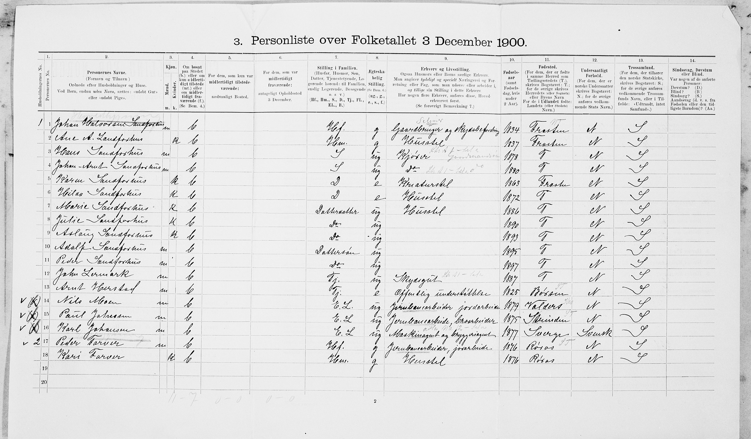 SAT, 1900 census for Nedre Stjørdal, 1900, p. 1456