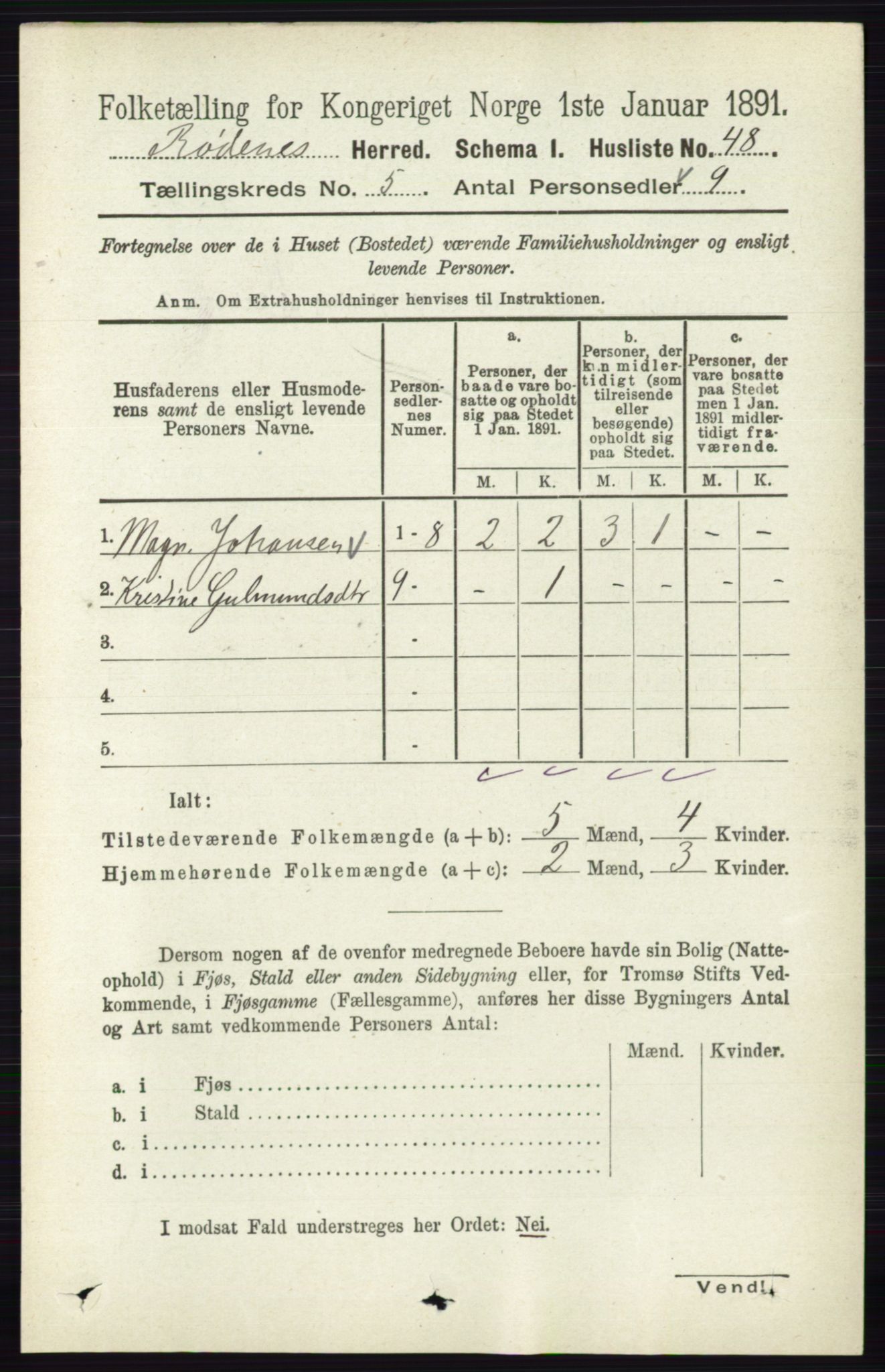 RA, 1891 census for 0120 Rødenes, 1891, p. 2092