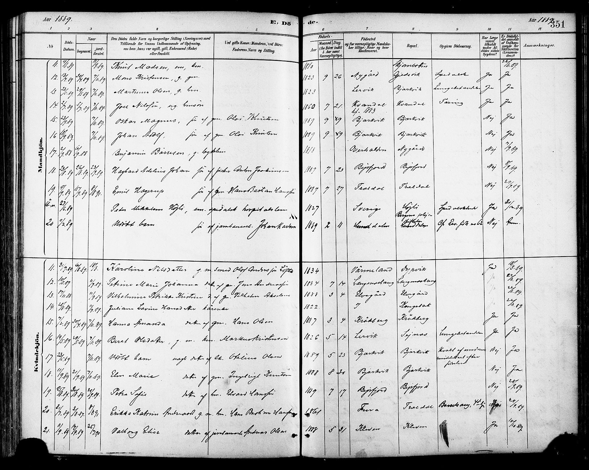 Ministerialprotokoller, klokkerbøker og fødselsregistre - Nordland, SAT/A-1459/866/L0938: Parish register (official) no. 866A01, 1879-1893, p. 351