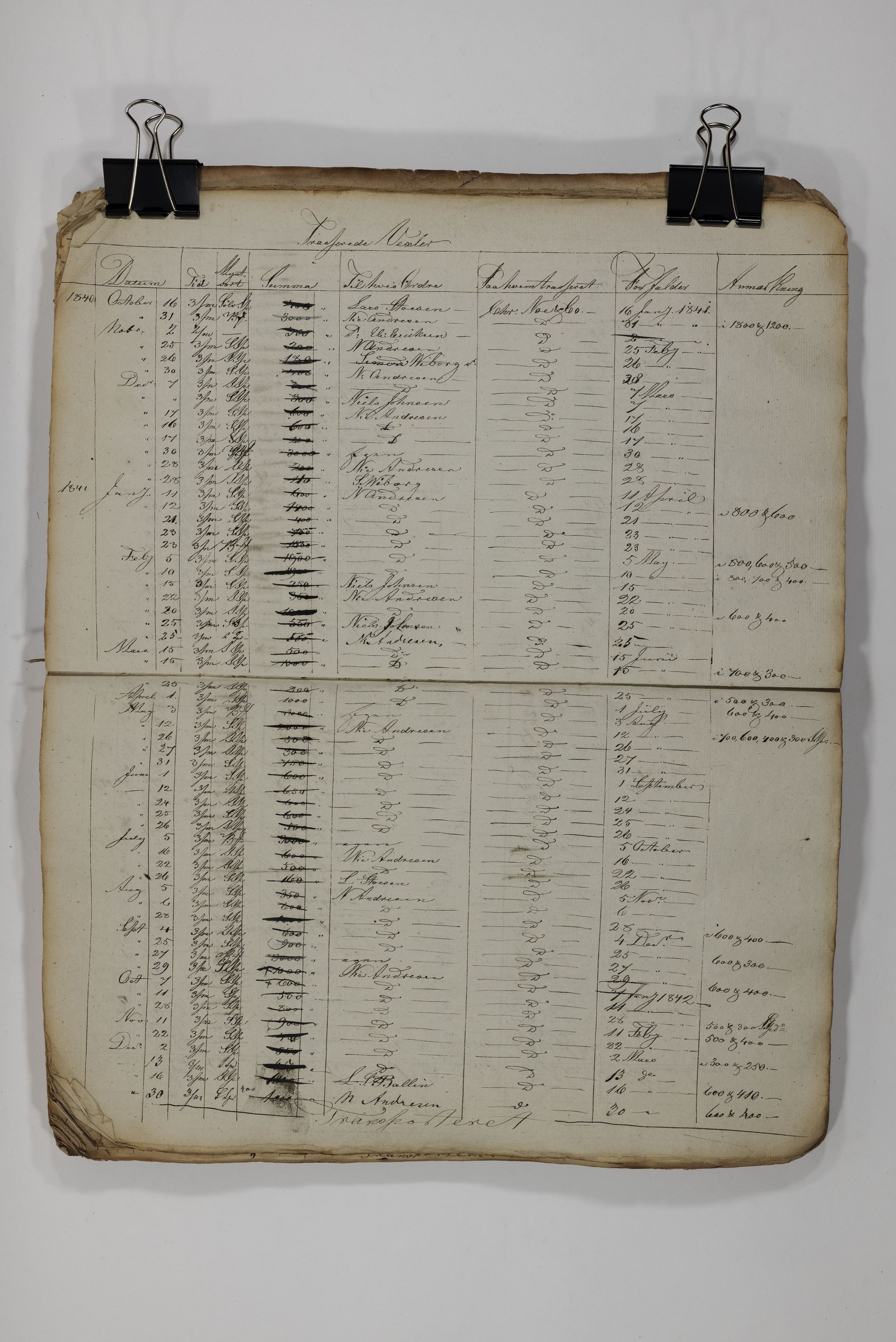 Blehr/ Kjellestad, TEMU/TGM-A-1212/R/Rl/L0011: Transferede veksler, 1836-1857, p. 22