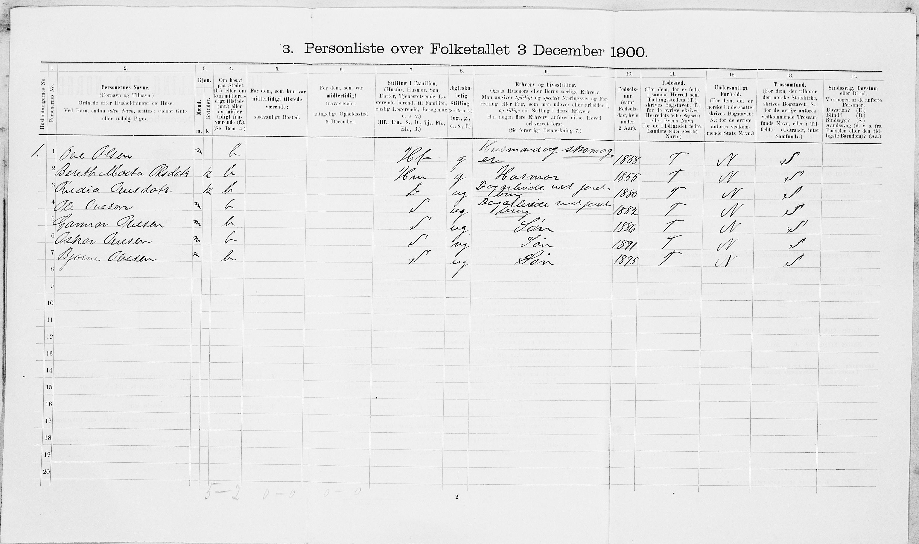 SAT, 1900 census for Frosta, 1900, p. 588