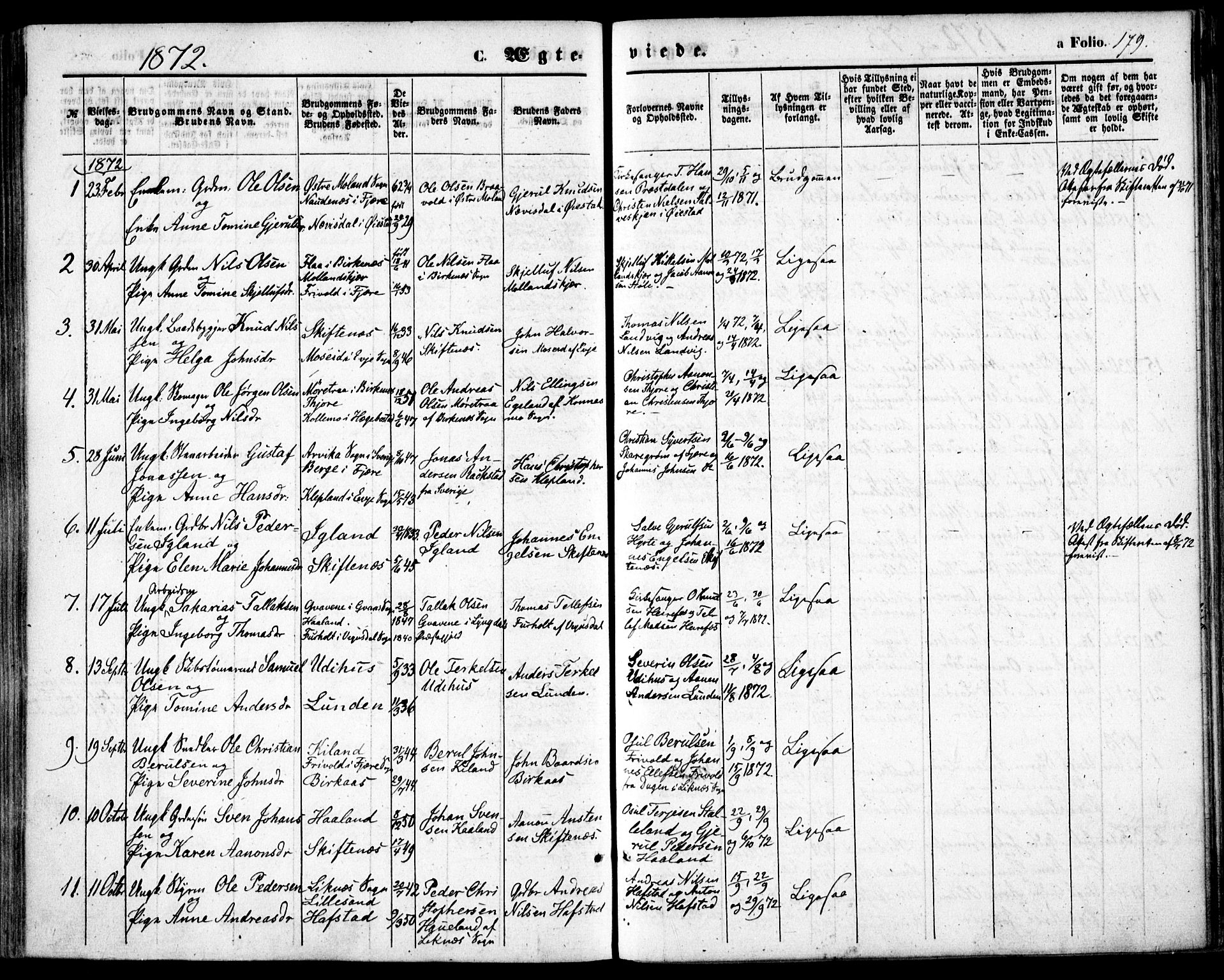 Hommedal sokneprestkontor, AV/SAK-1111-0023/F/Fa/Fab/L0005: Parish register (official) no. A 5, 1861-1877, p. 179