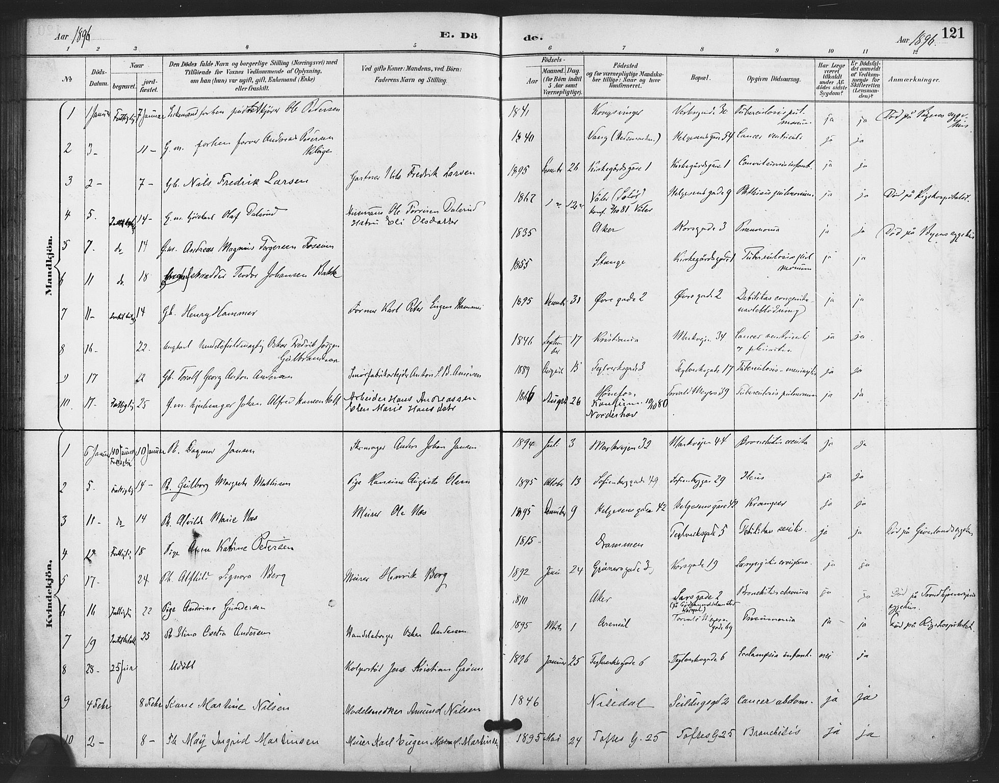 Paulus prestekontor Kirkebøker, SAO/A-10871/F/Fa/L0011: Parish register (official) no. 11, 1889-1897, p. 121
