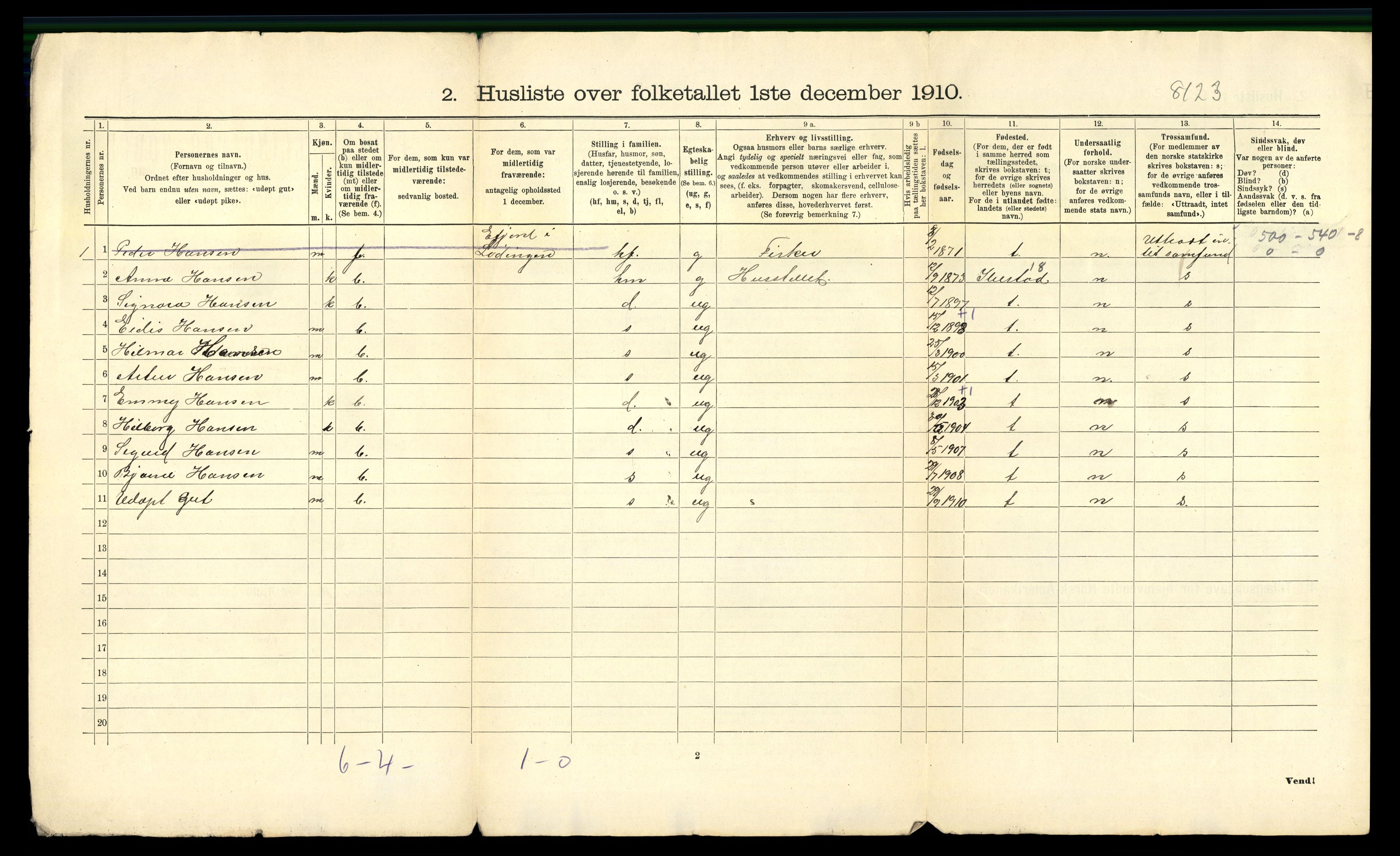 RA, 1910 census for Tjeldsund, 1910, p. 23