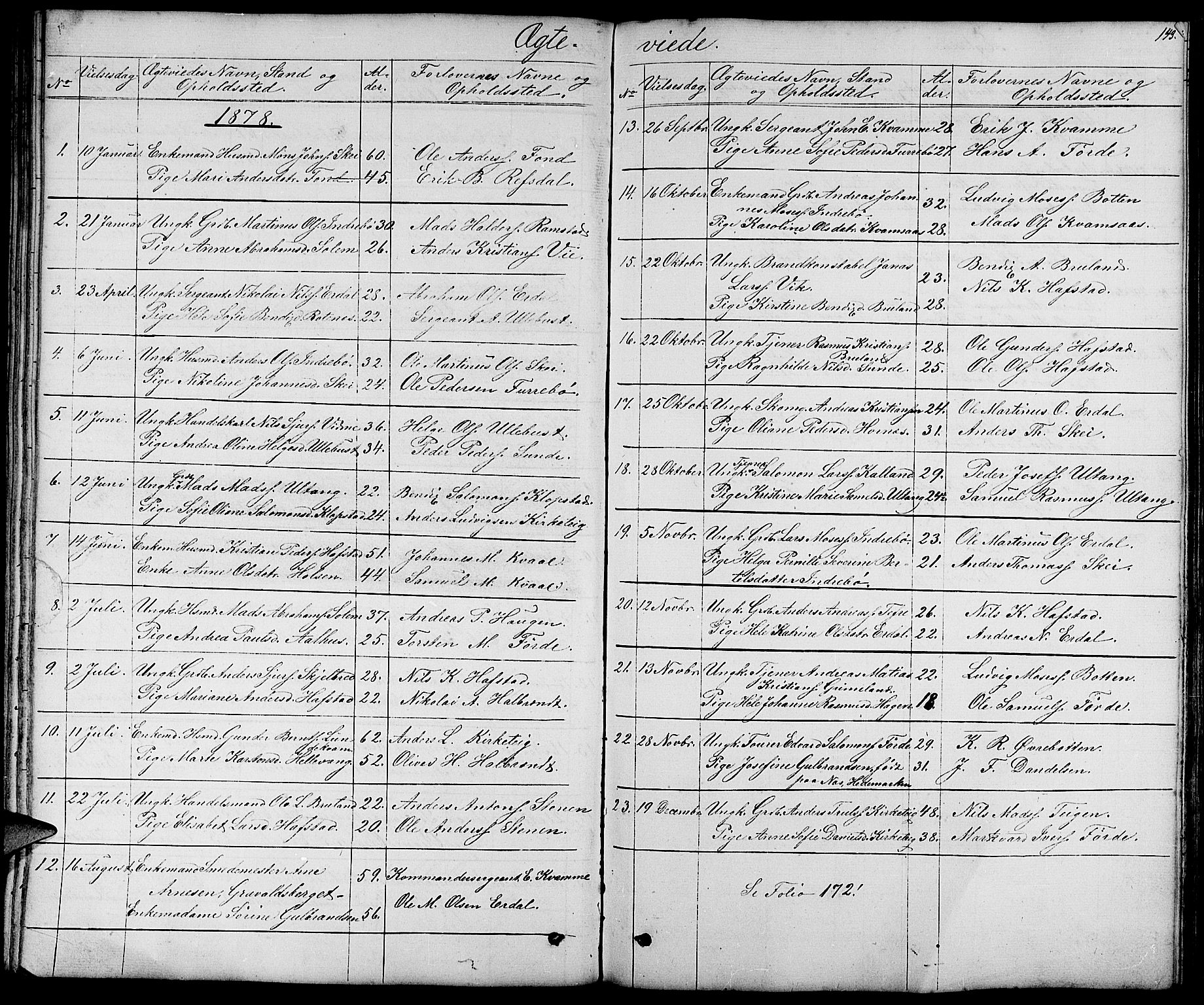 Førde sokneprestembete, AV/SAB-A-79901/H/Hab/Haba/L0001: Parish register (copy) no. A 1, 1853-1880, p. 143