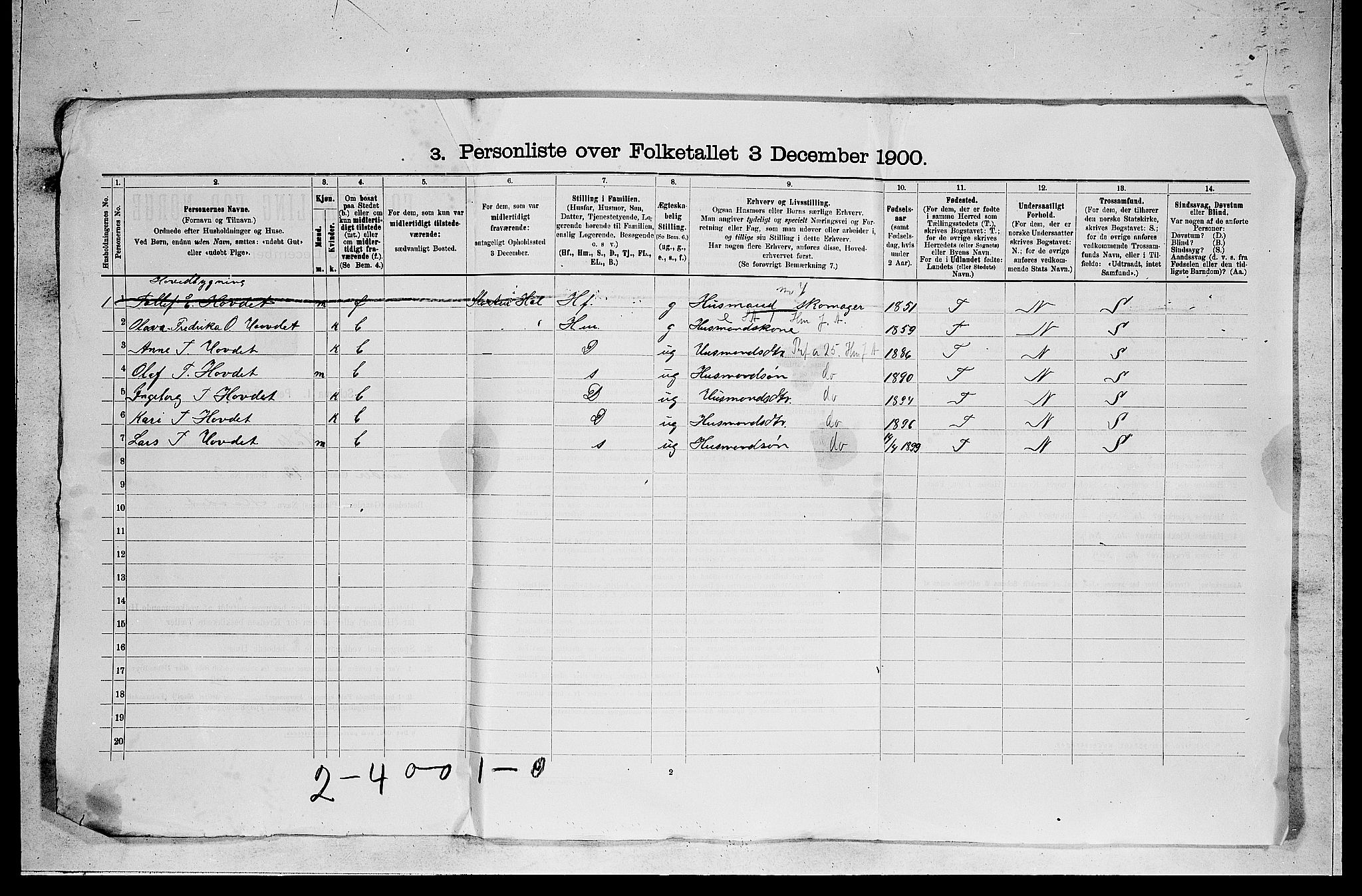 RA, 1900 census for Hol, 1900, p. 27