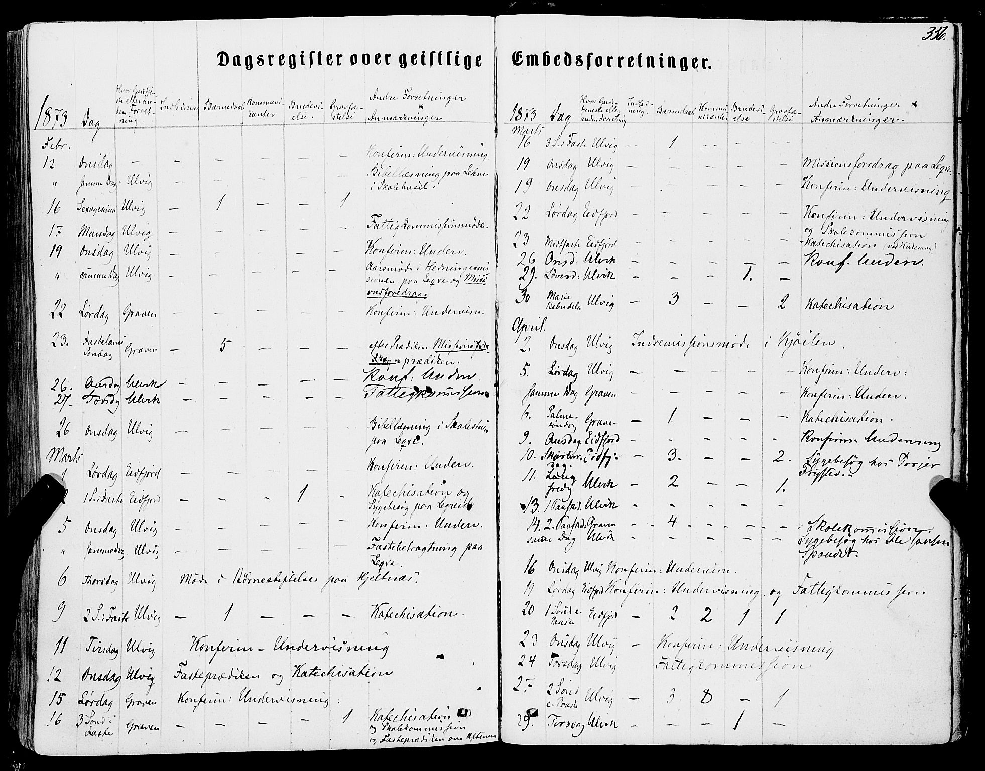 Ulvik sokneprestembete, AV/SAB-A-78801/H/Haa: Parish register (official) no. A 15, 1864-1878, p. 356