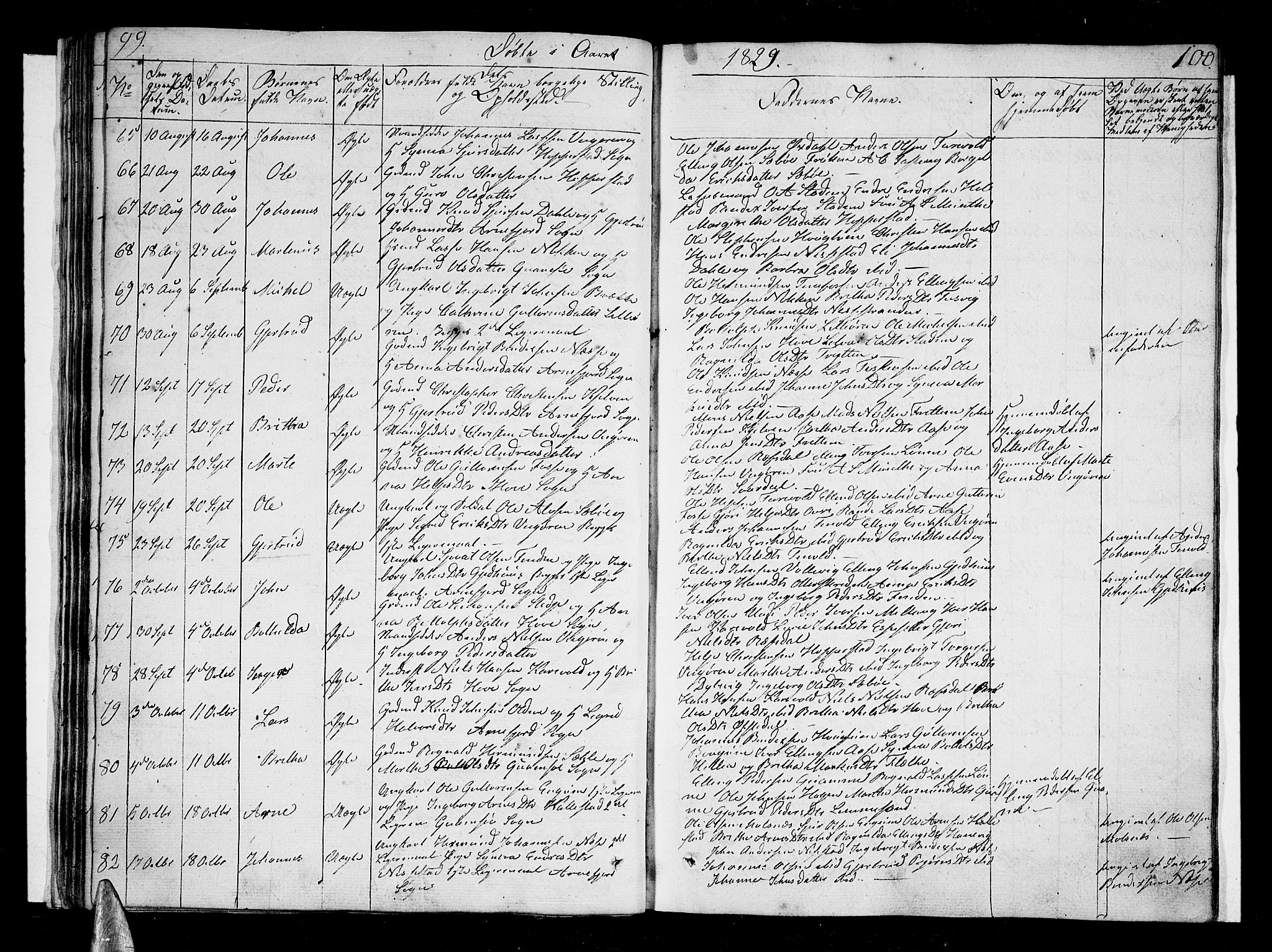 Vik sokneprestembete, AV/SAB-A-81501/H/Haa/Haaa/L0006: Parish register (official) no. A 6, 1821-1831, p. 99-100