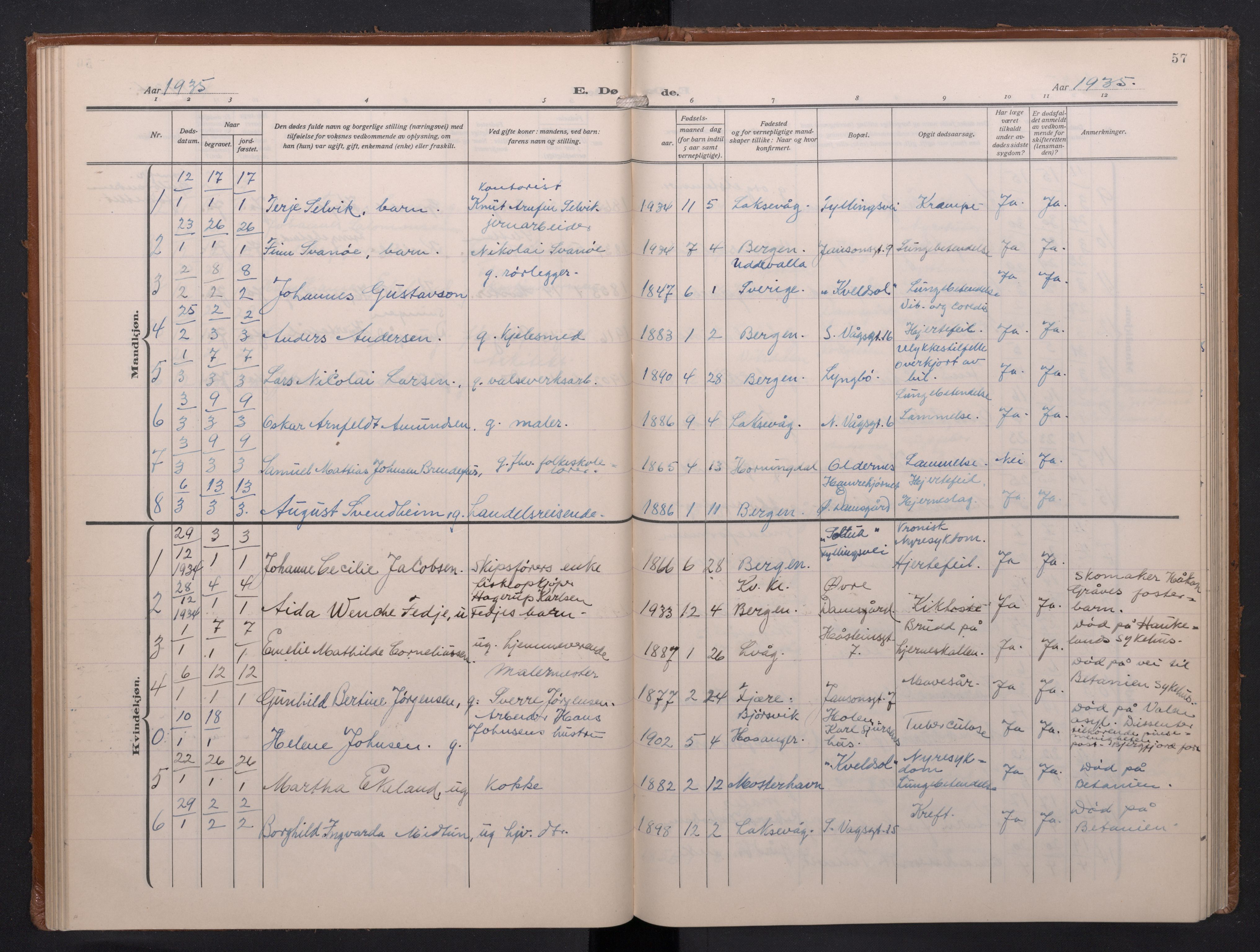 Laksevåg Sokneprestembete, AV/SAB-A-76501/H/Ha/Haa/Haae/L0001: Parish register (official) no. E 1, 1924-1950, p. 57