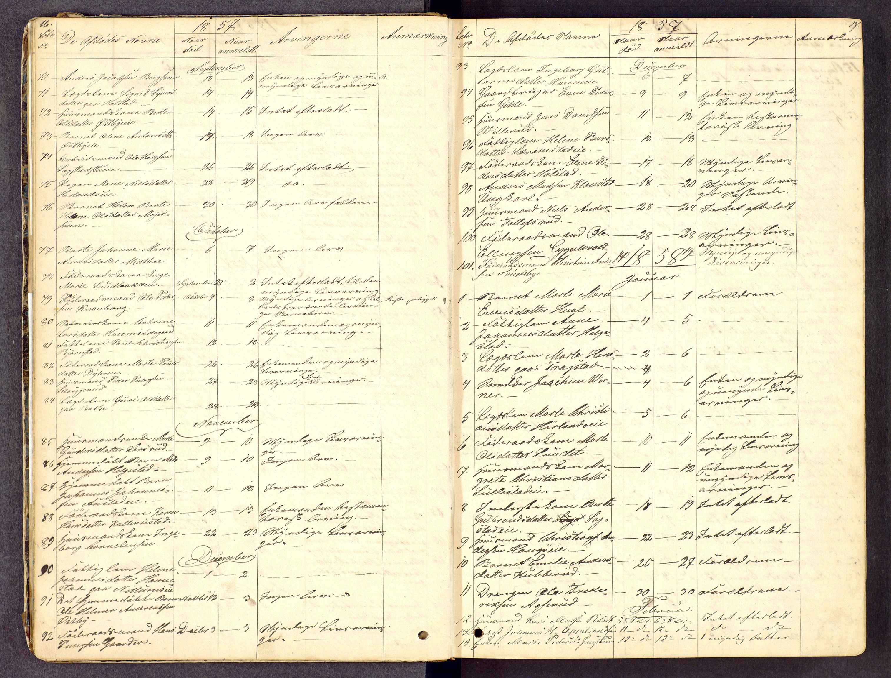Toten tingrett, SAH/TING-006/J/Jl/L0001: Dødsfallsjournal, 1853-1875, p. 16-17