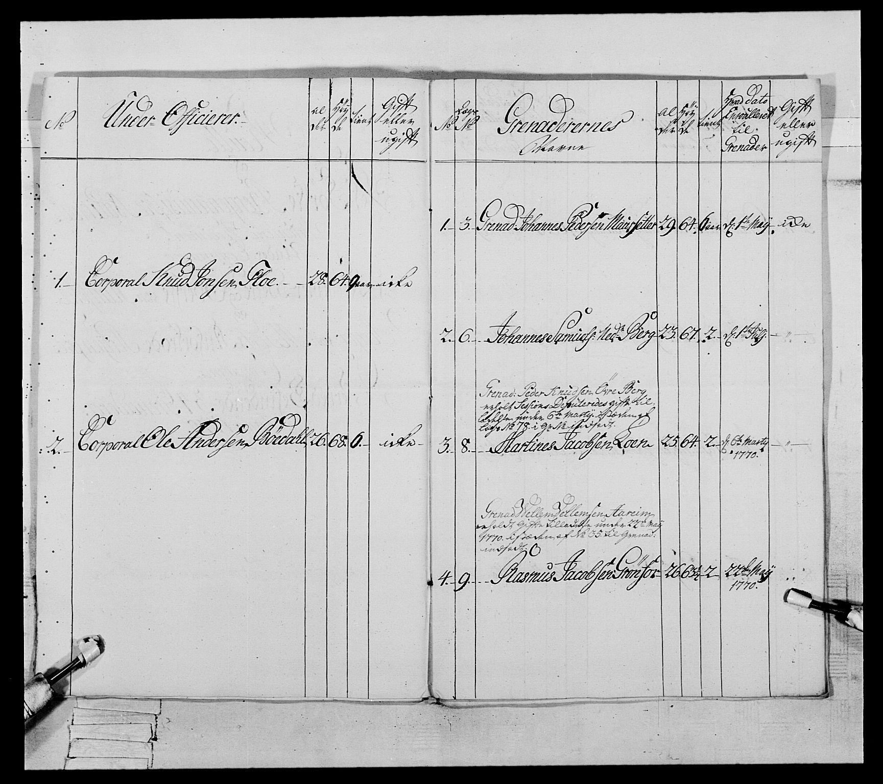 Generalitets- og kommissariatskollegiet, Det kongelige norske kommissariatskollegium, AV/RA-EA-5420/E/Eh/L0089: 1. Bergenhusiske nasjonale infanteriregiment, 1769-1773, p. 165