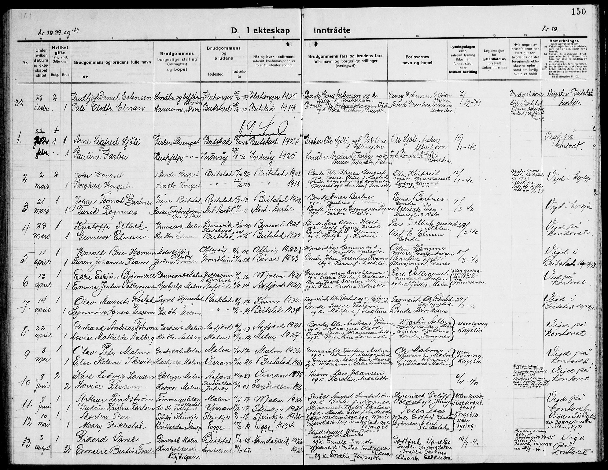 Ministerialprotokoller, klokkerbøker og fødselsregistre - Nord-Trøndelag, SAT/A-1458/741/L0403: Parish register (copy) no. 741C04, 1925-1944, p. 150
