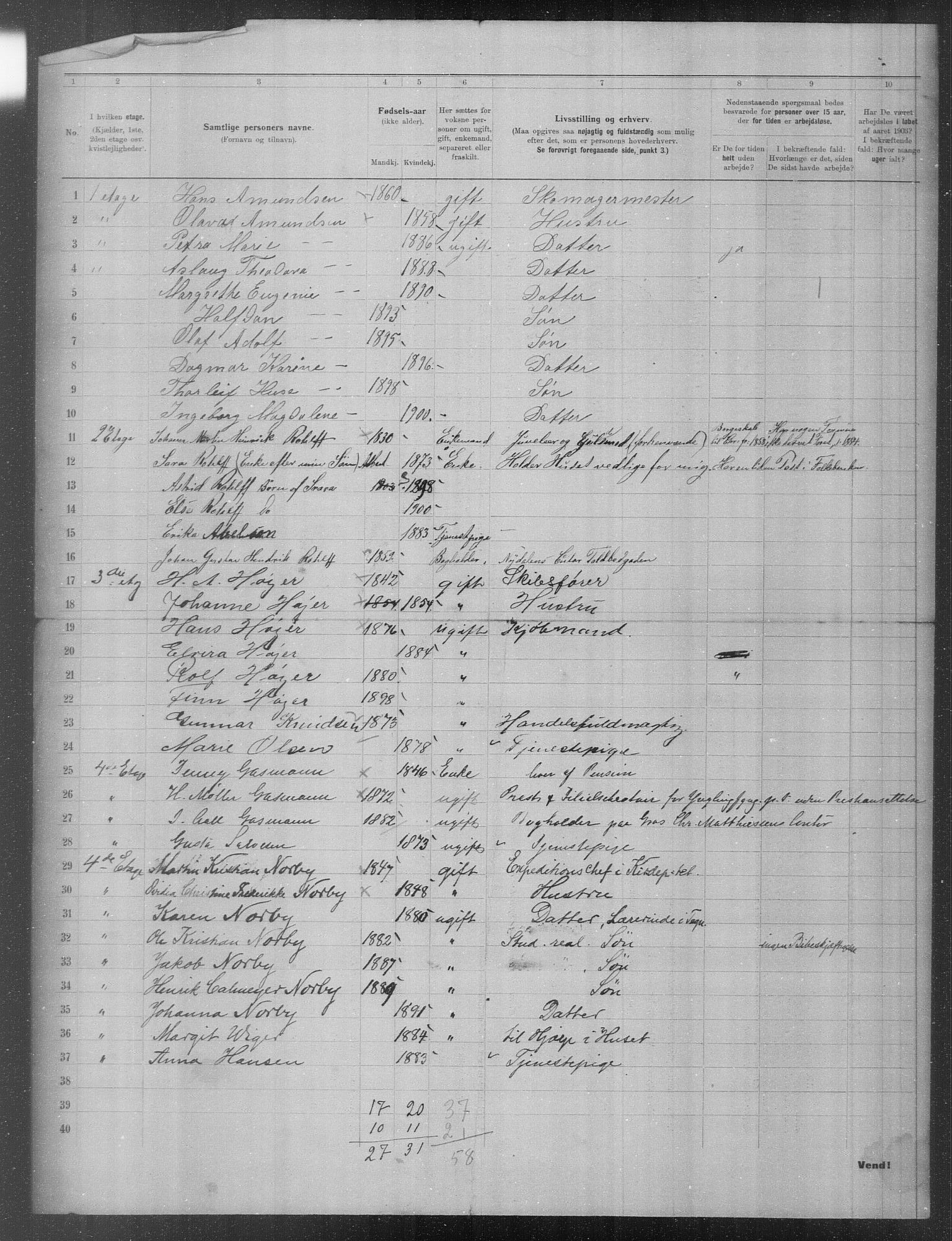 OBA, Municipal Census 1903 for Kristiania, 1903, p. 19662